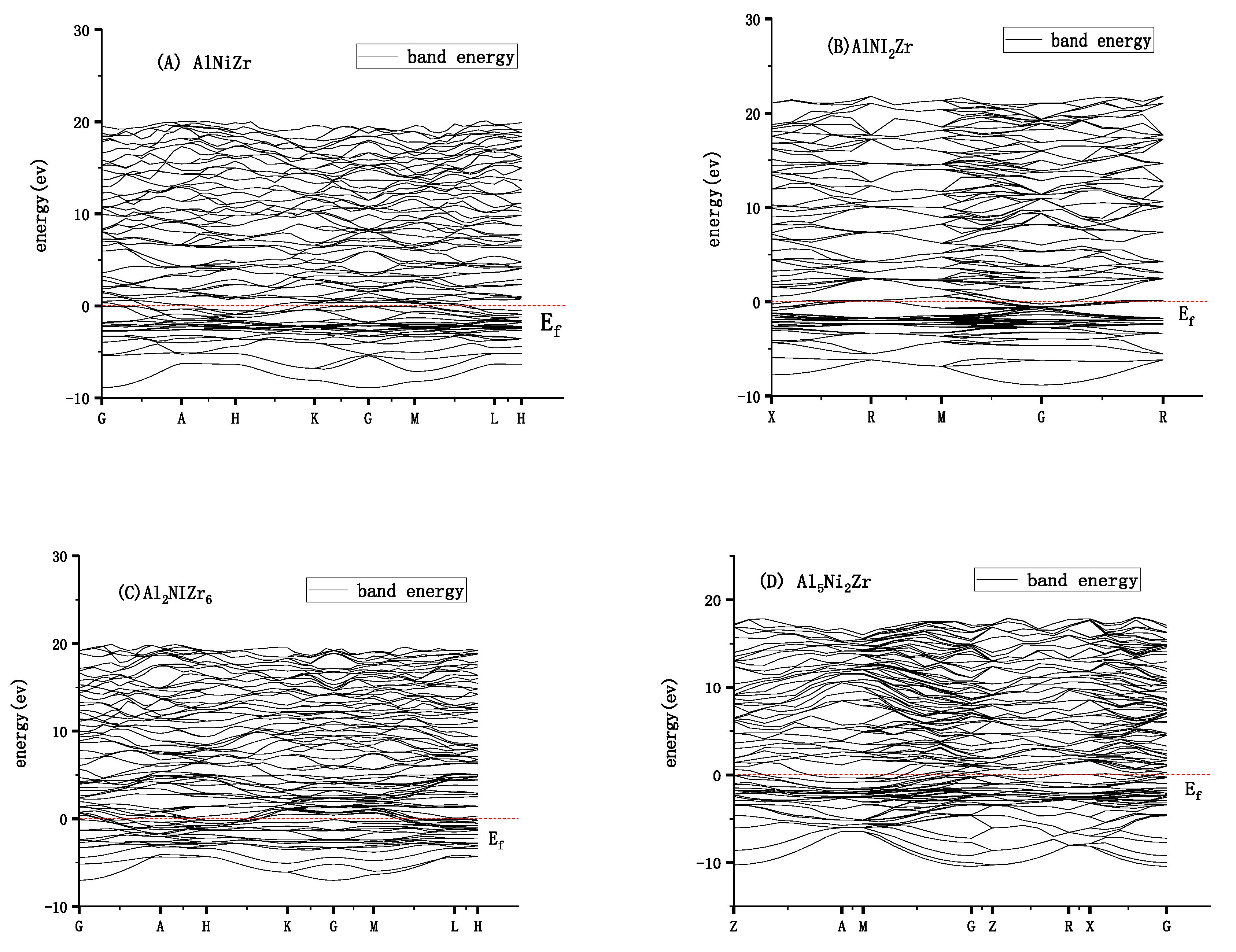 Materials 13 04972 g004
