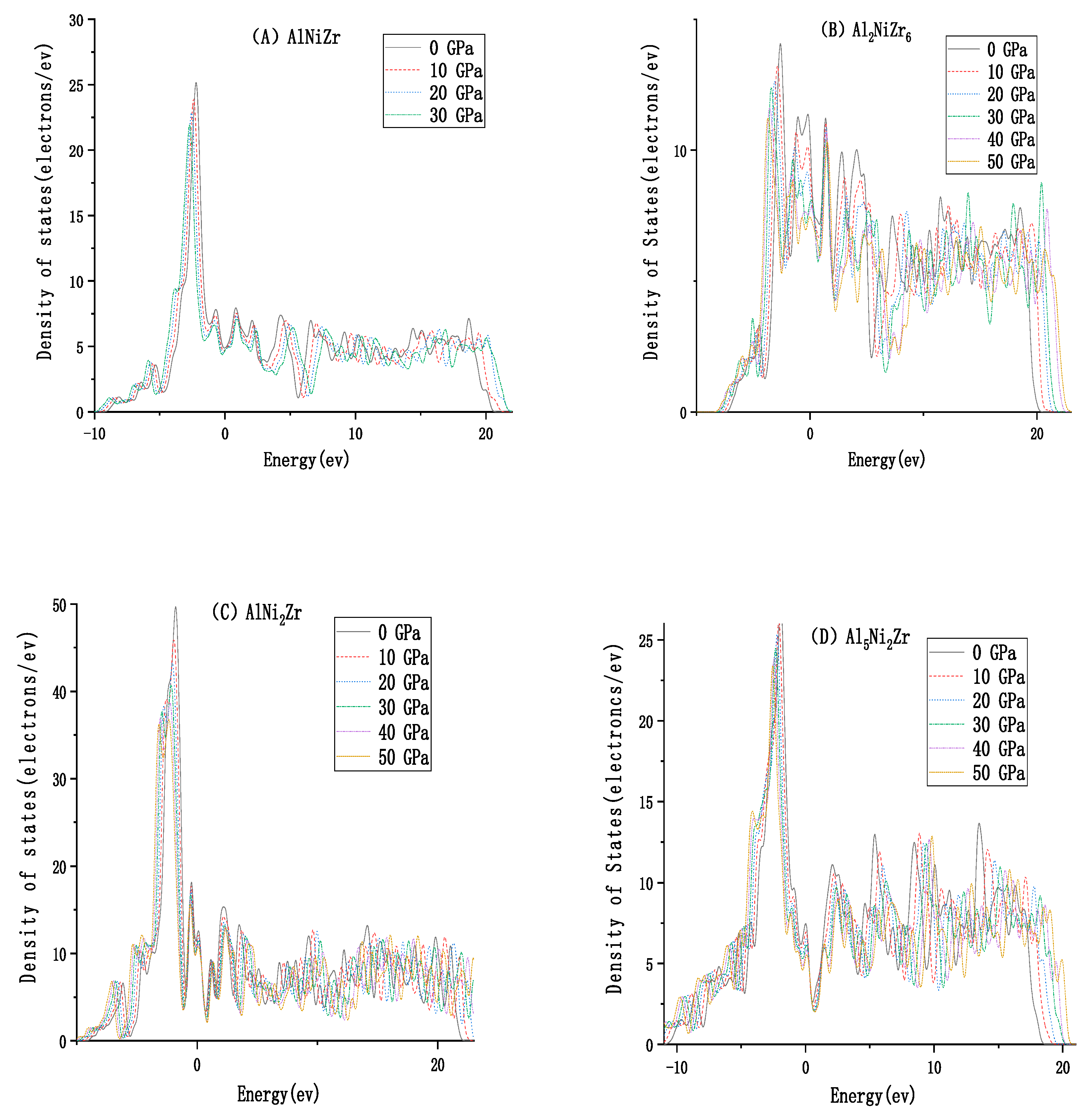 Materials 13 04972 g005