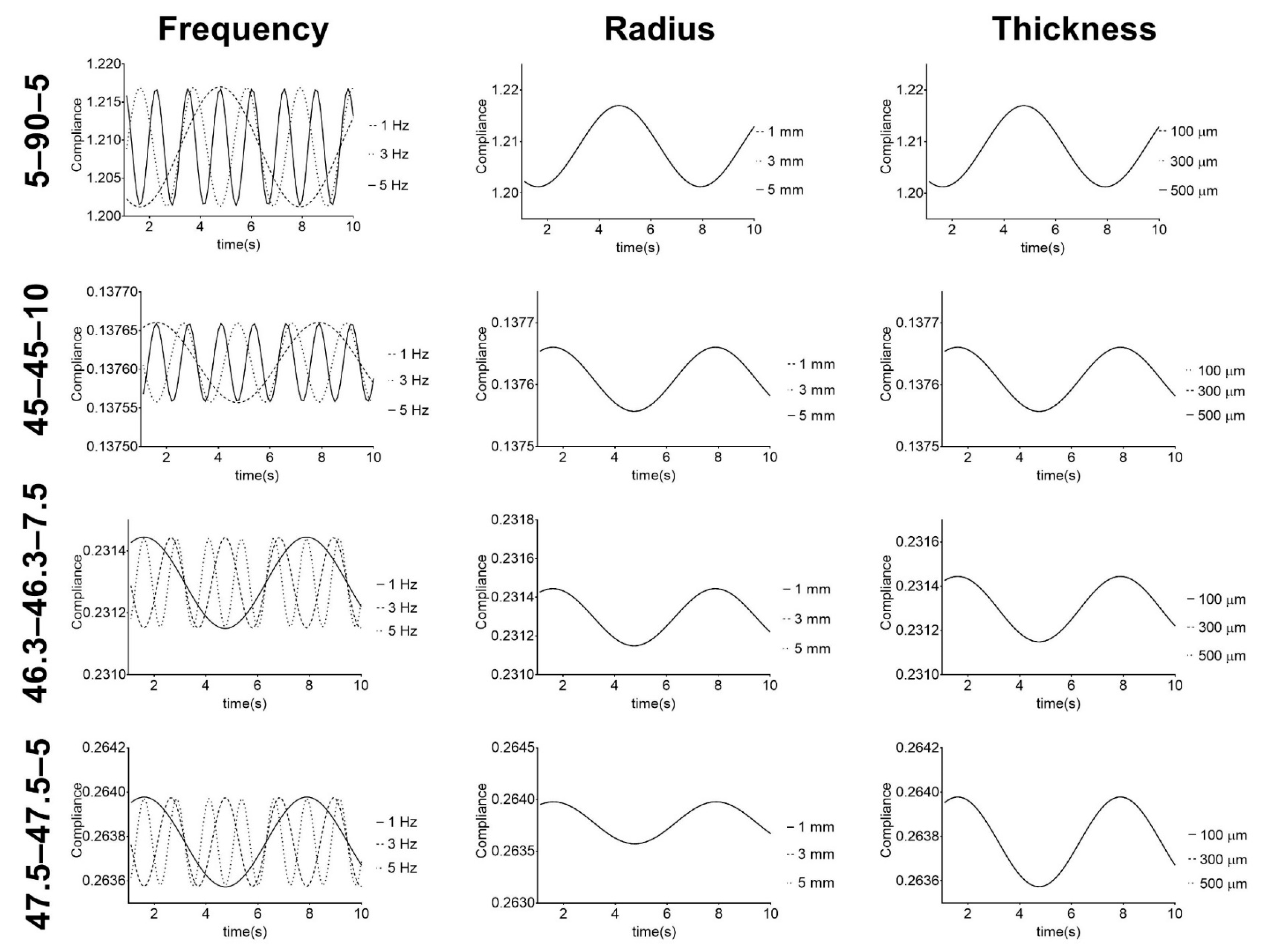 Materials 13 04973 g007