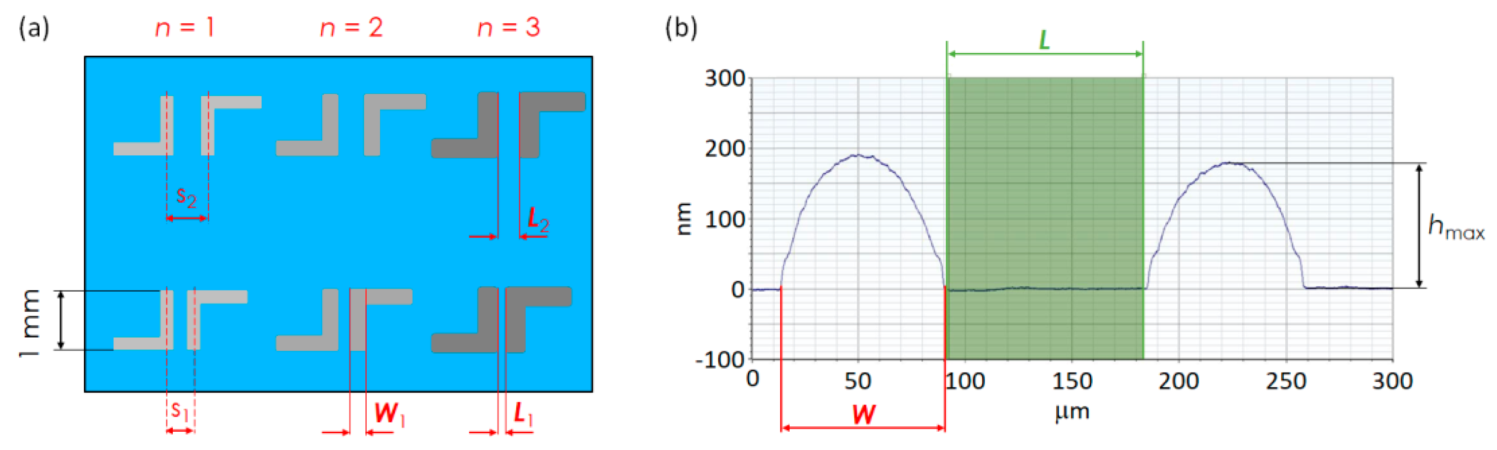 Materials 13 04974 g001