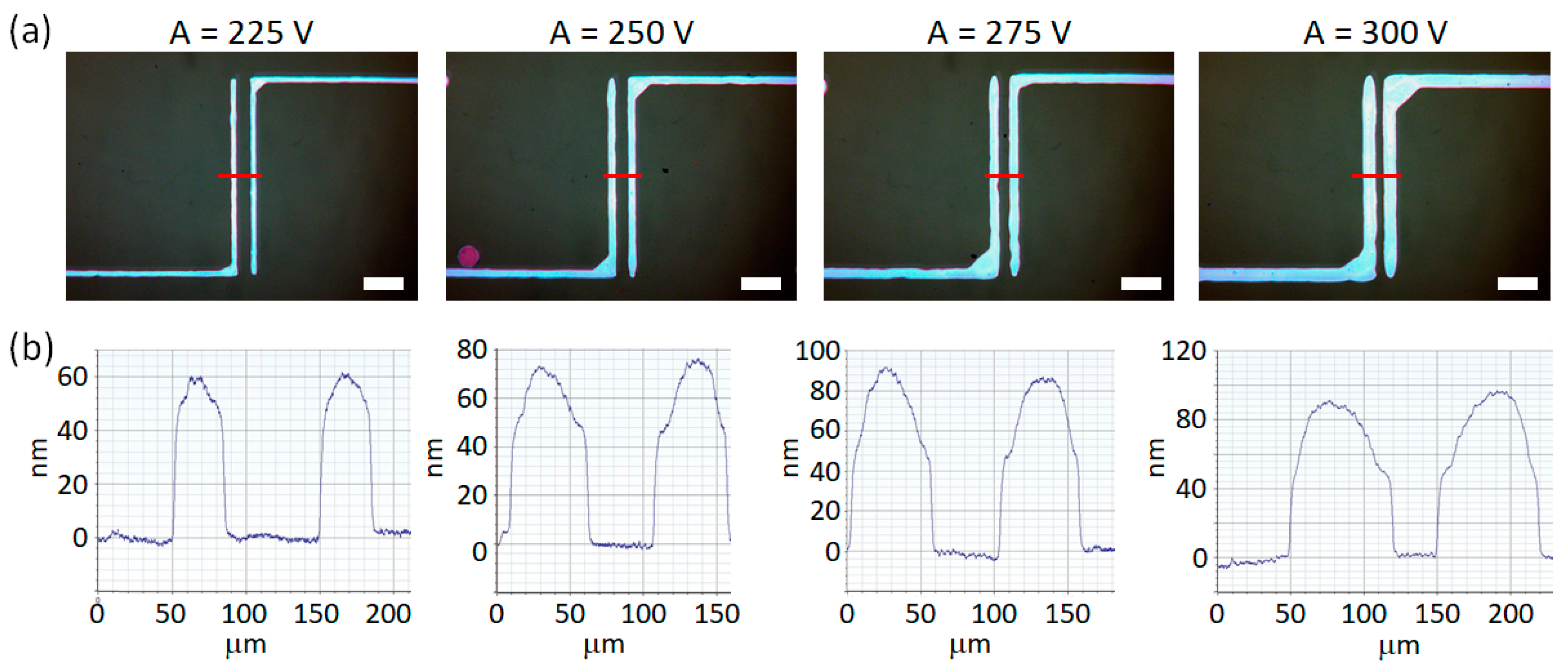 Materials 13 04974 g003