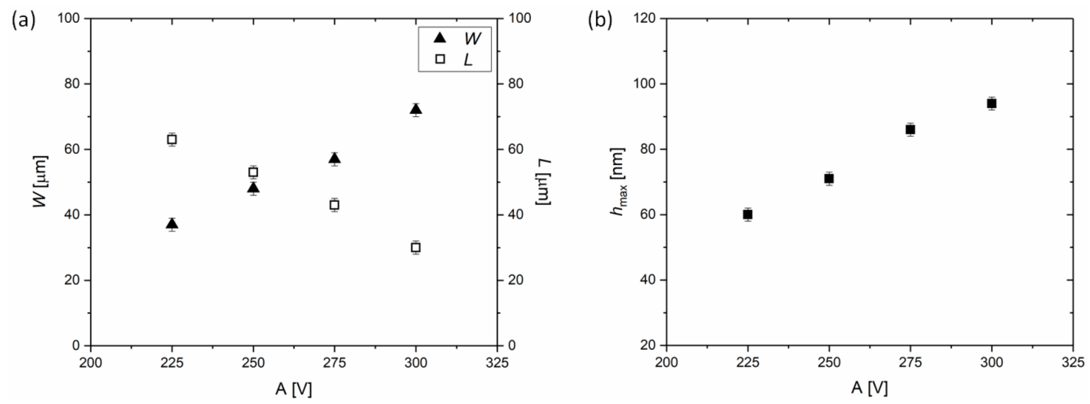 Materials 13 04974 g004