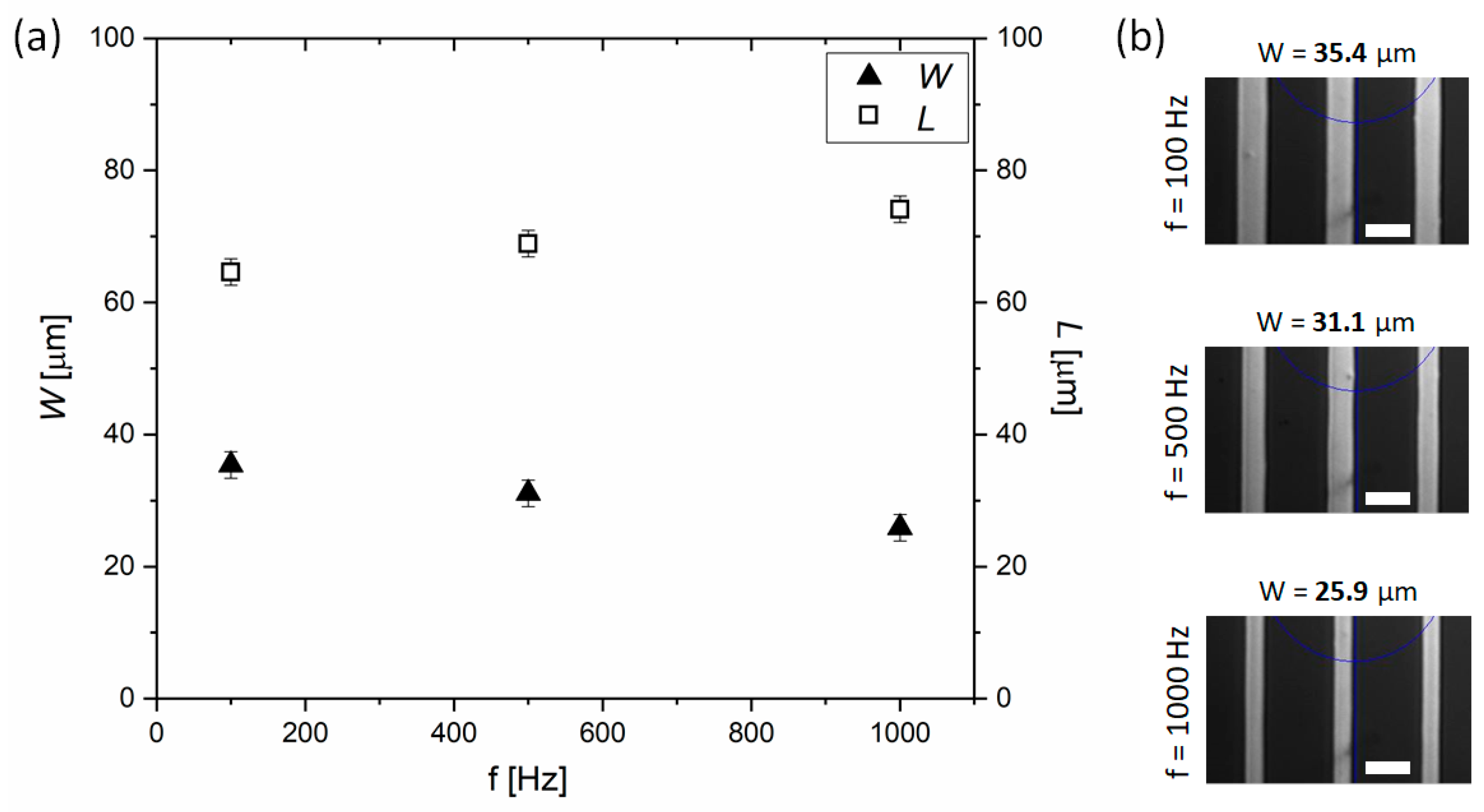 Materials 13 04974 g005