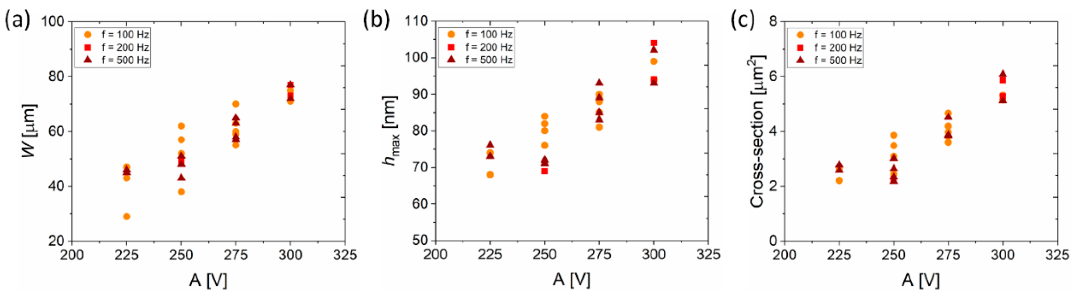 Materials 13 04974 g006