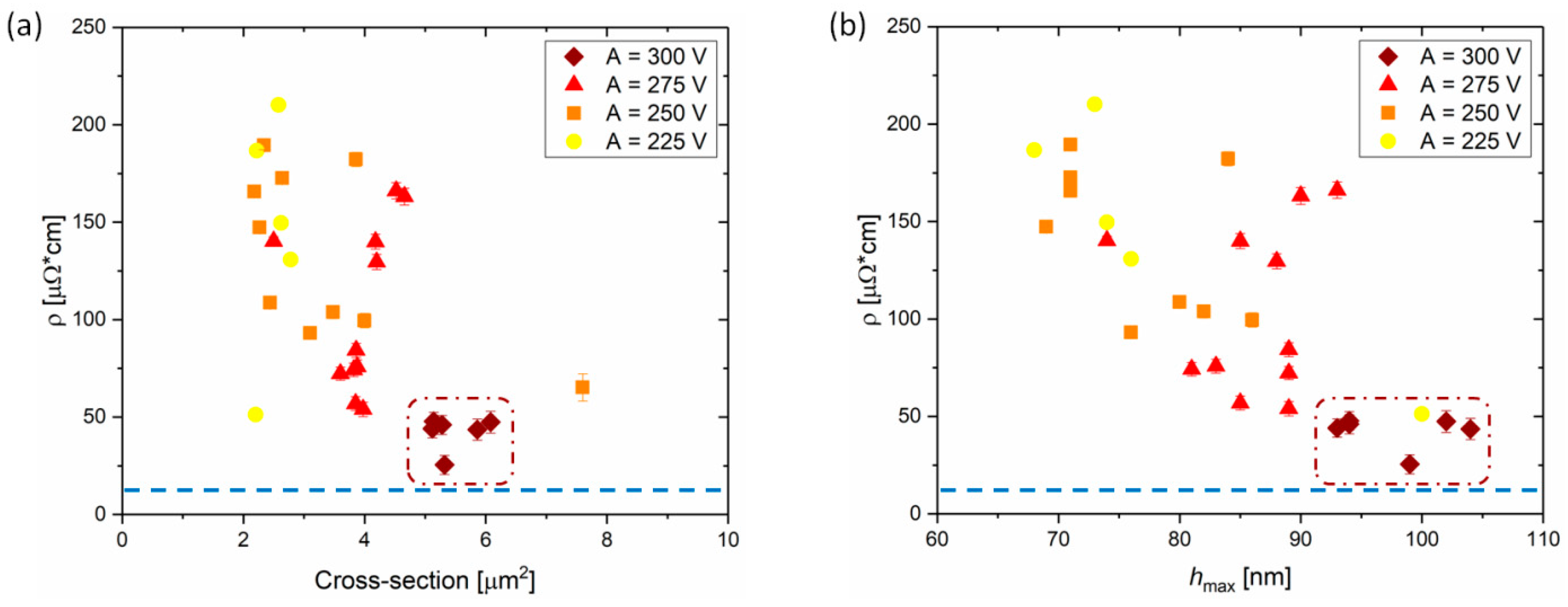 Materials 13 04974 g007