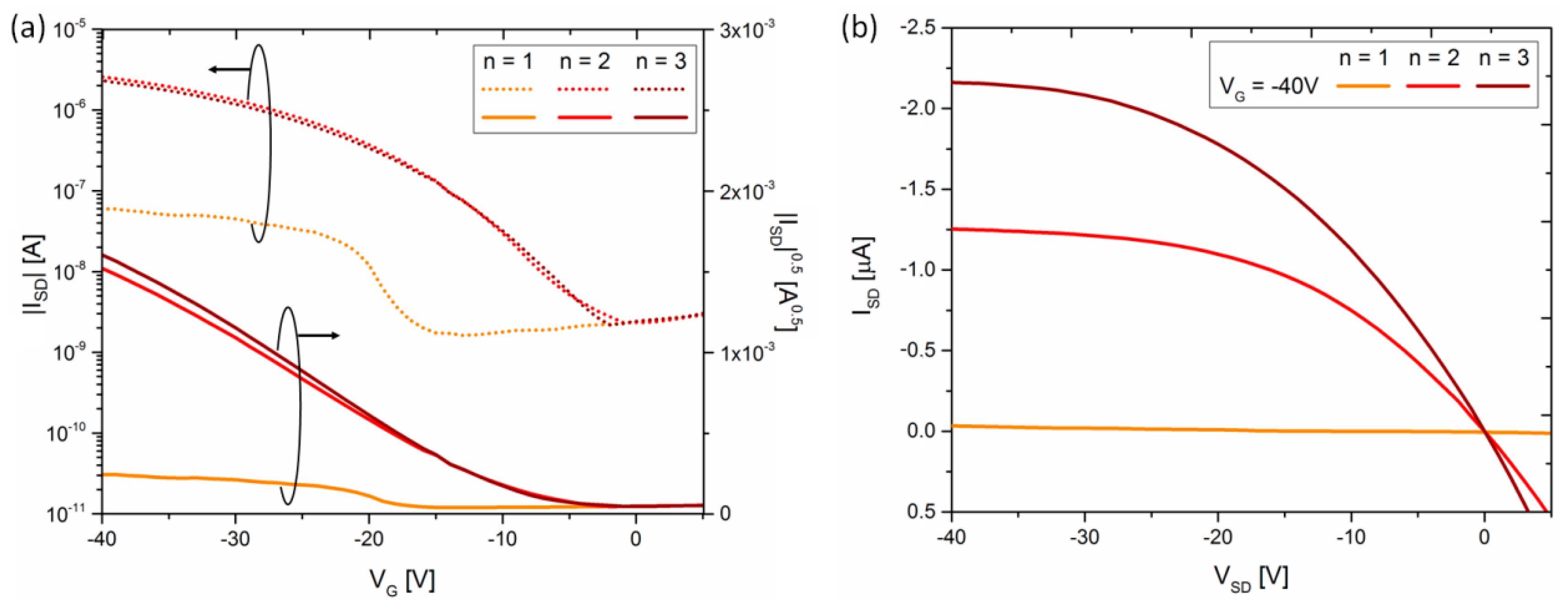 Materials 13 04974 g010