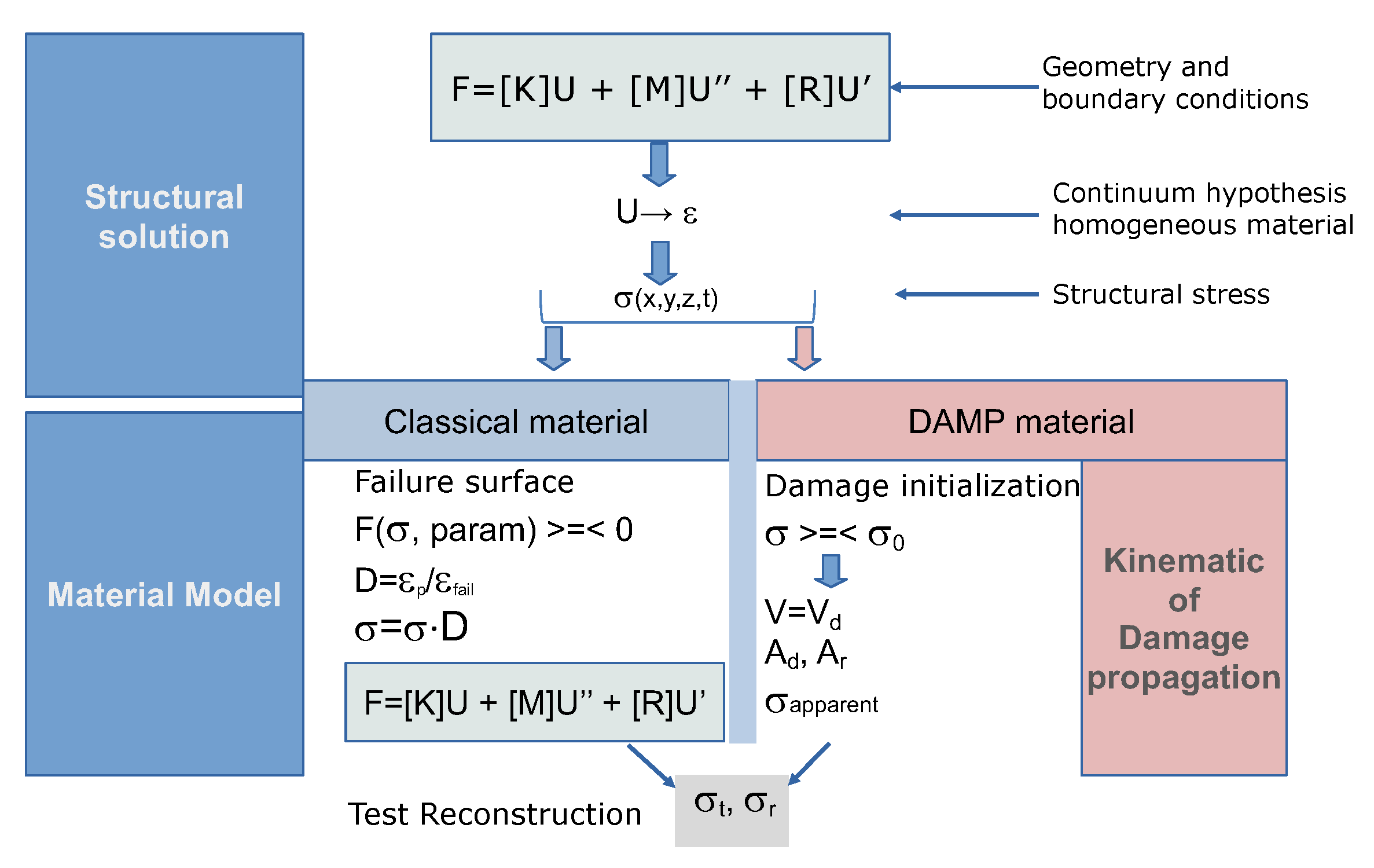 Materials 13 04976 g004