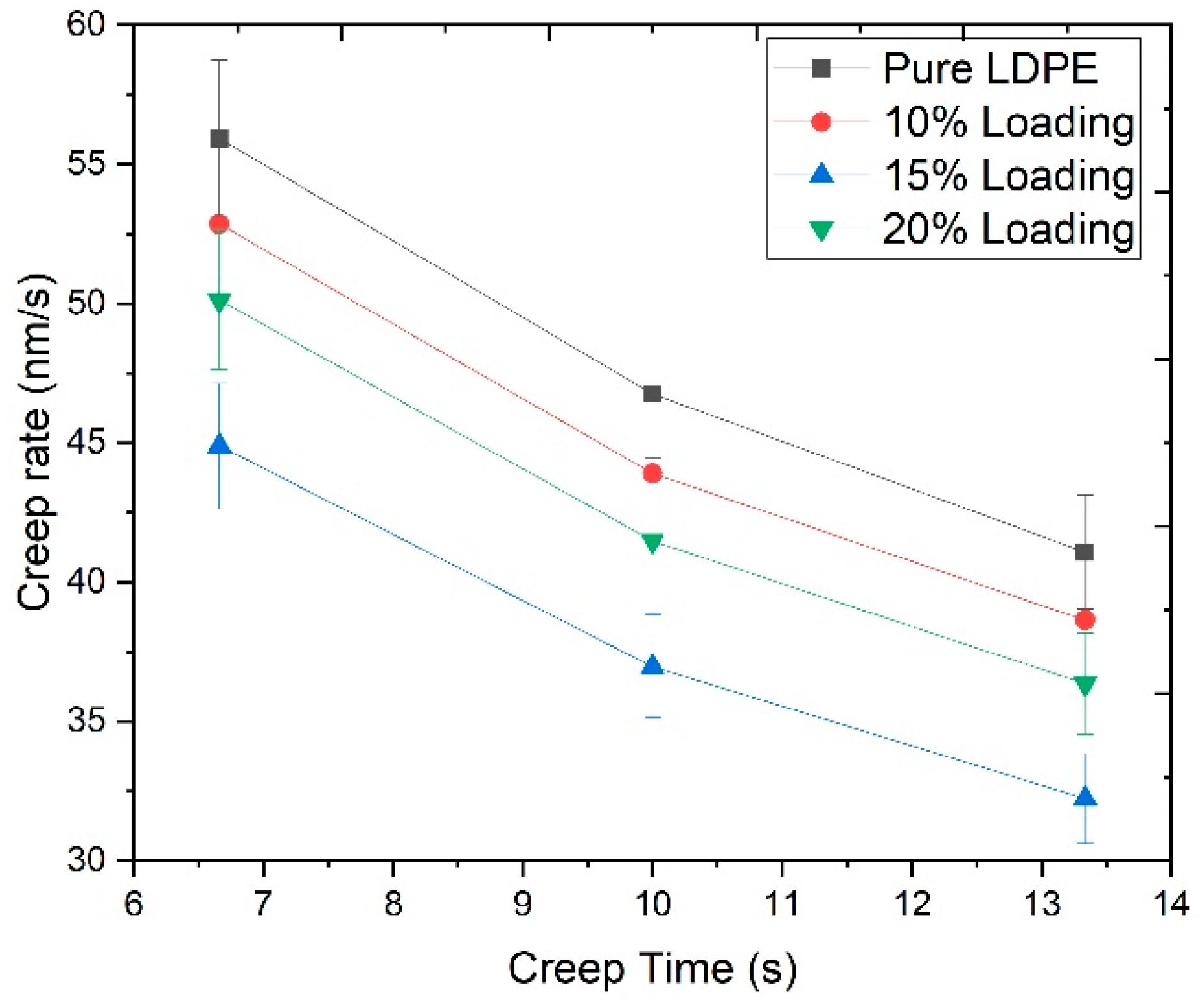 Materials 13 04977 g006
