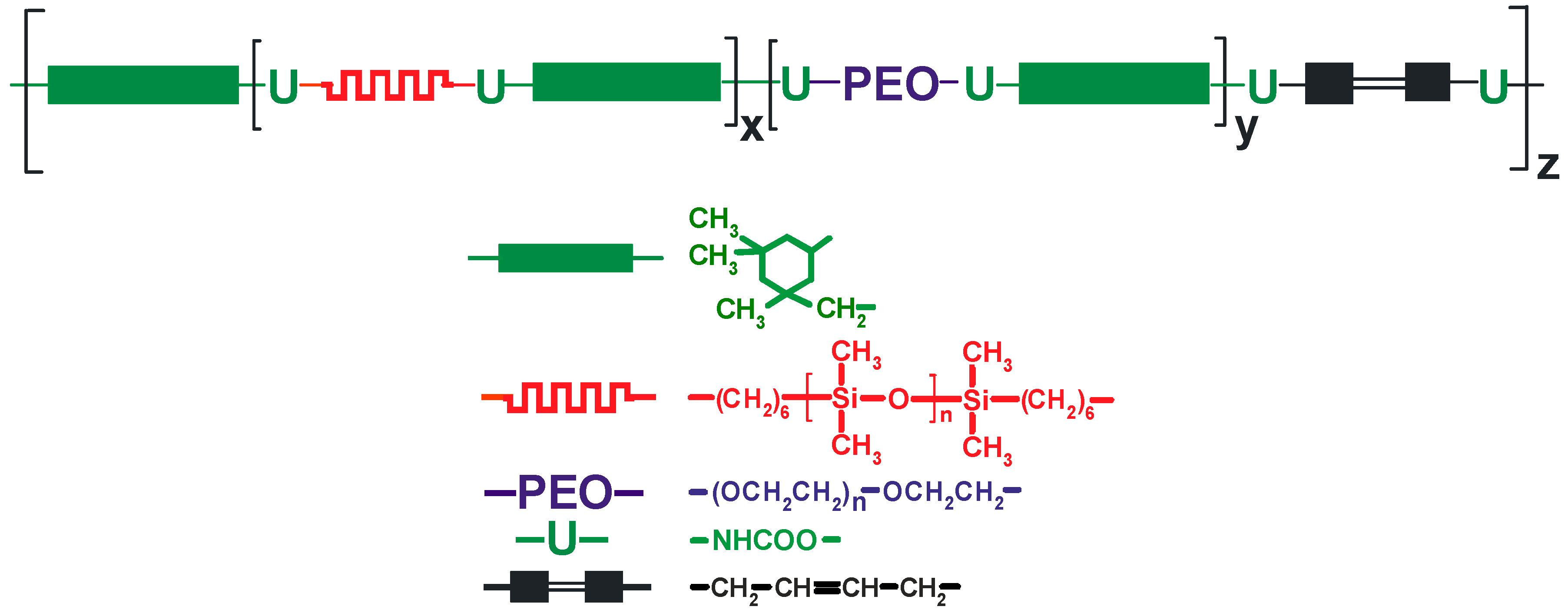 Materials 13 04978 g003