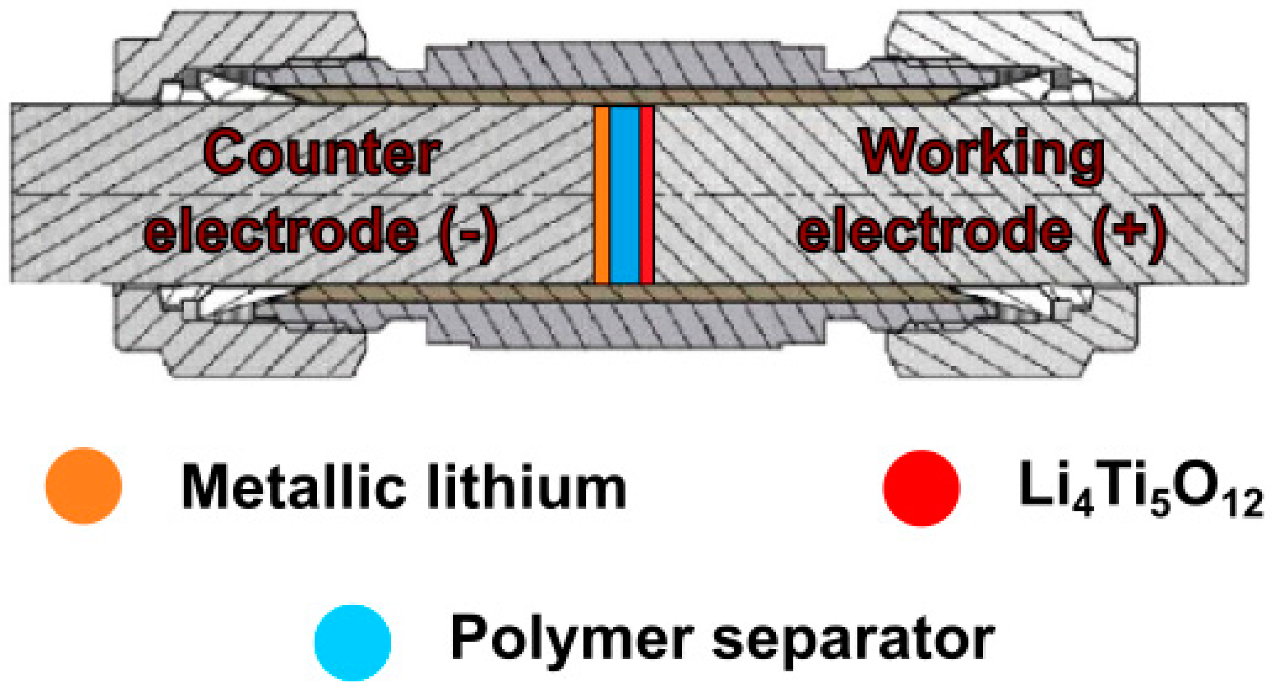 Materials 13 04978 g004