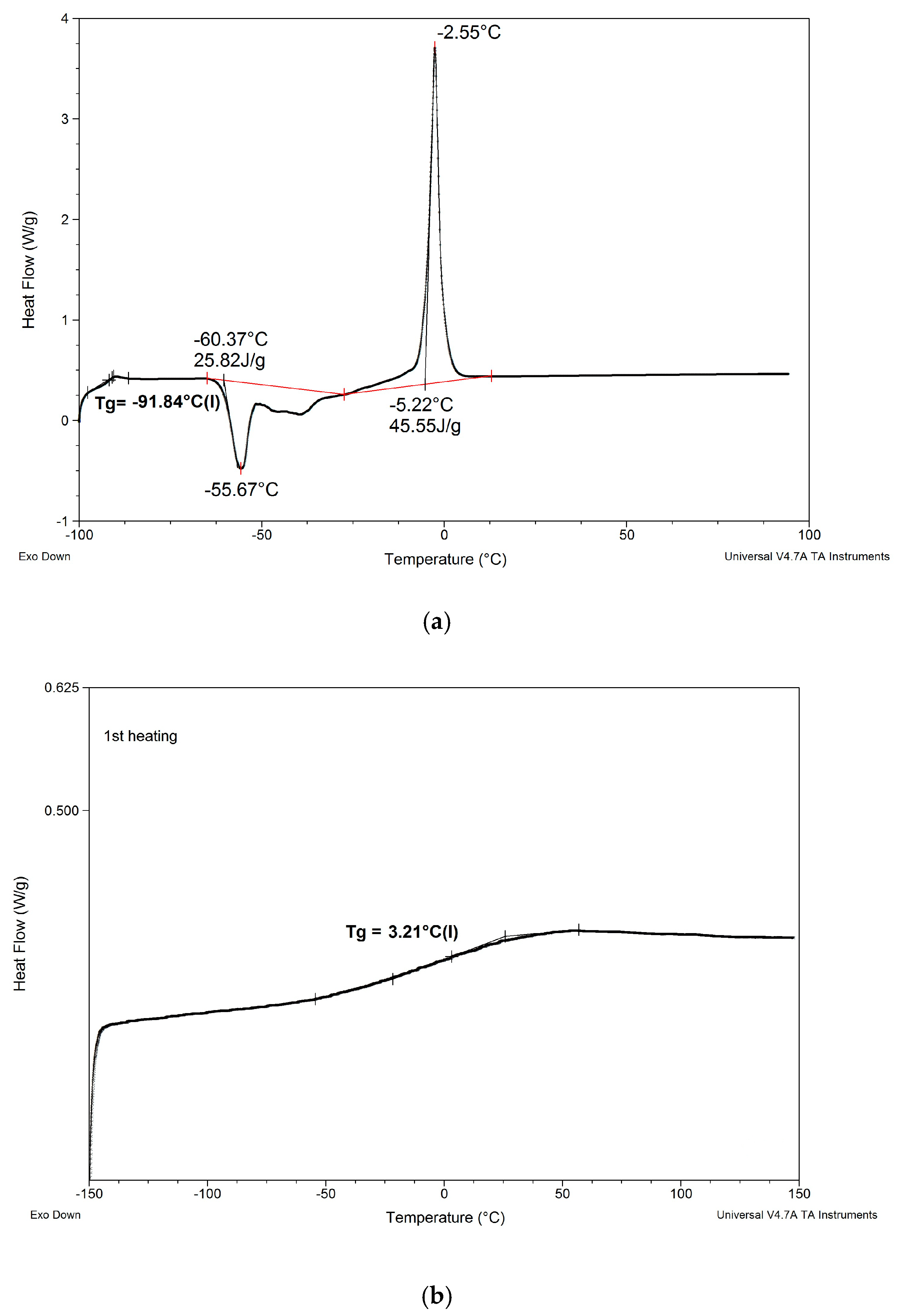 Materials 13 04978 g009