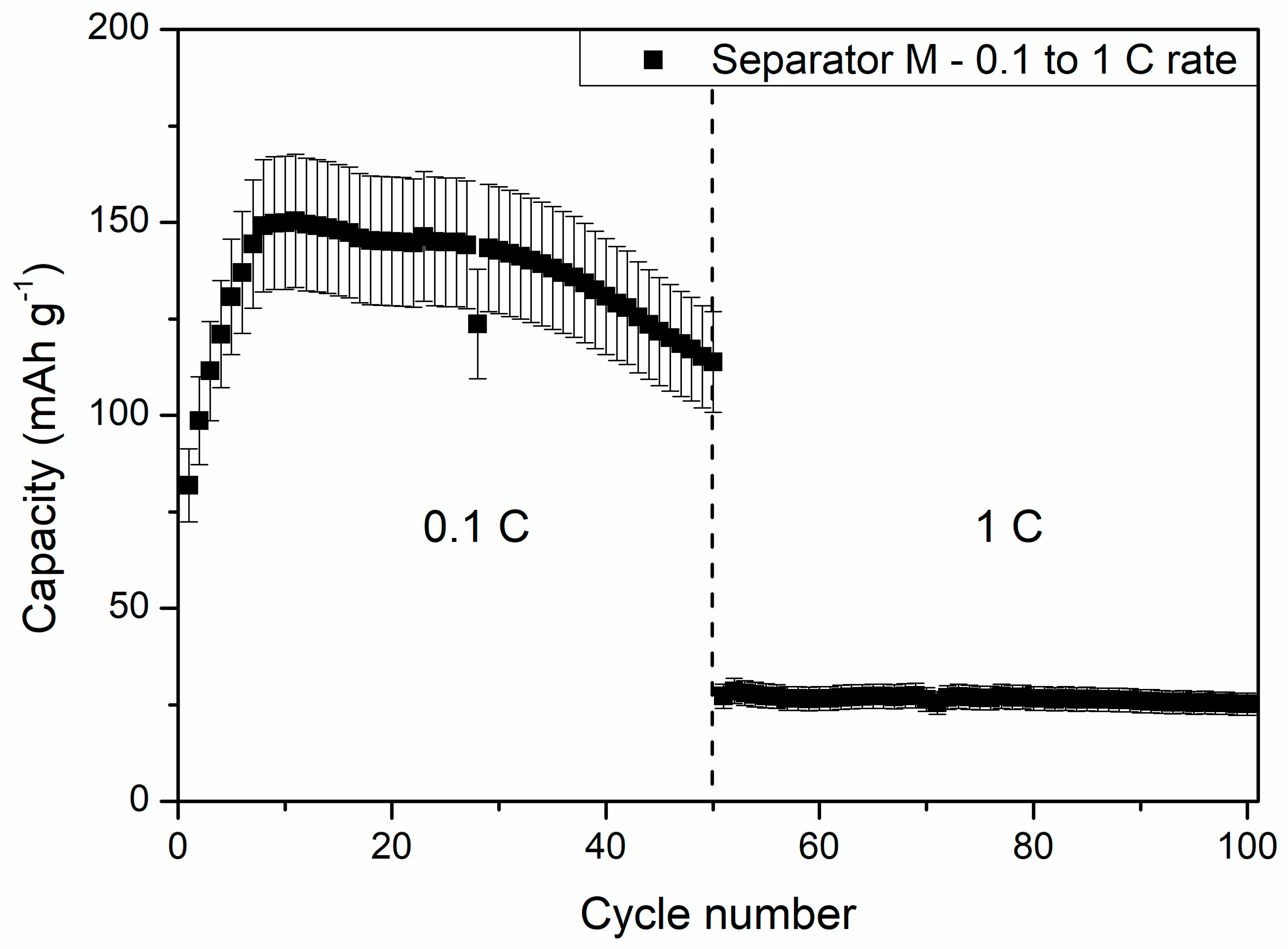Materials 13 04978 g016