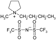 Materials 13 04978 i005