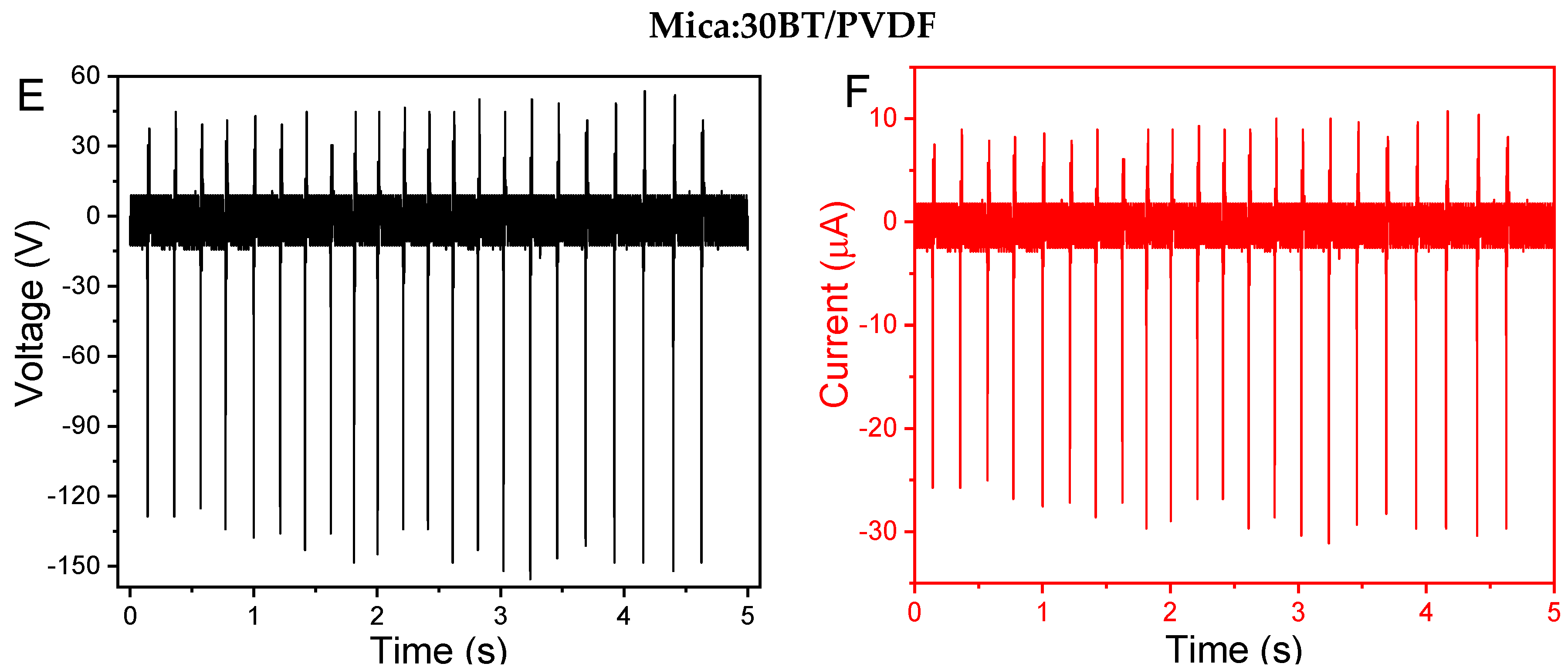 Materials 13 04980 g002b