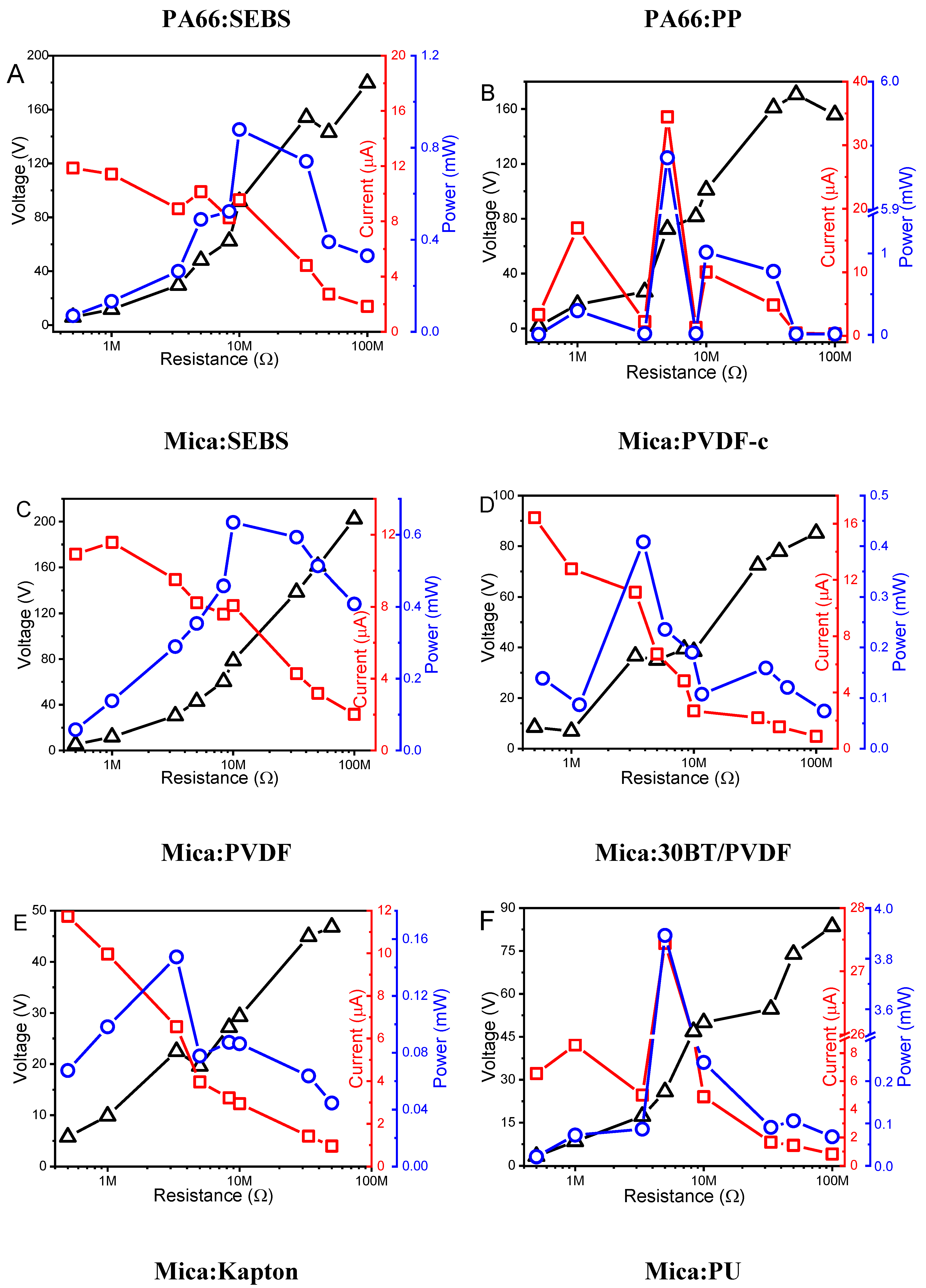 Materials 13 04980 g003a