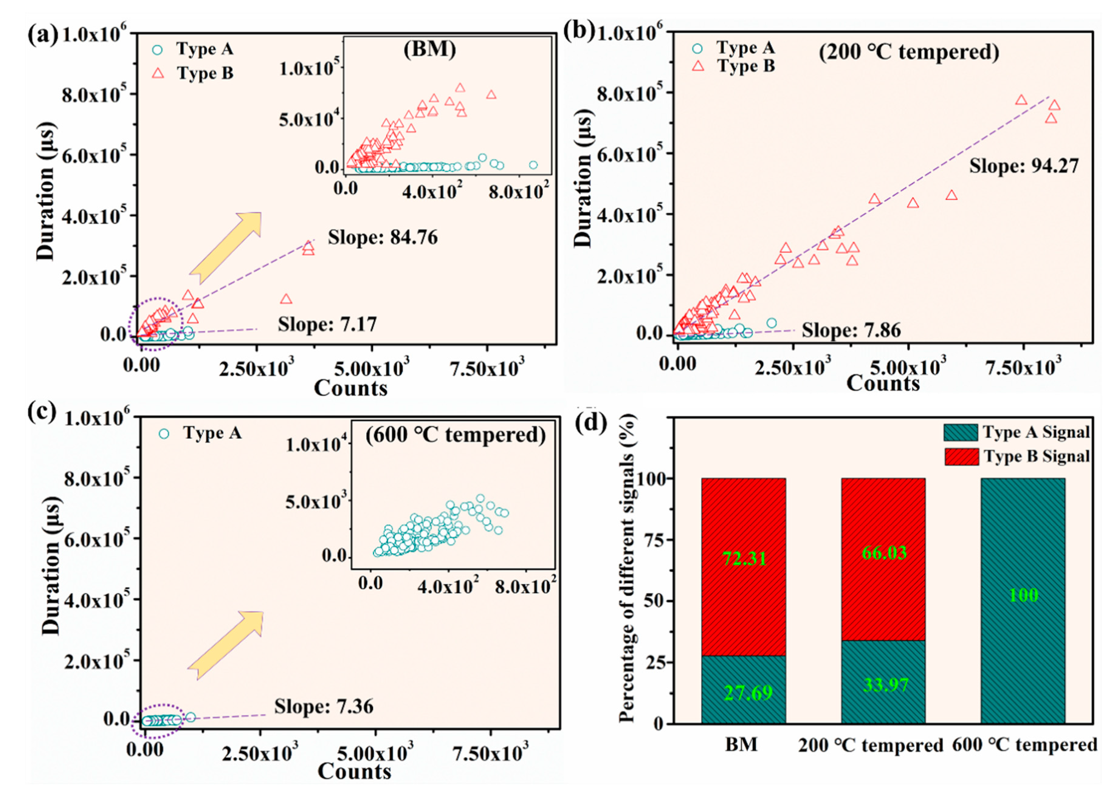 Materials 13 04981 g007