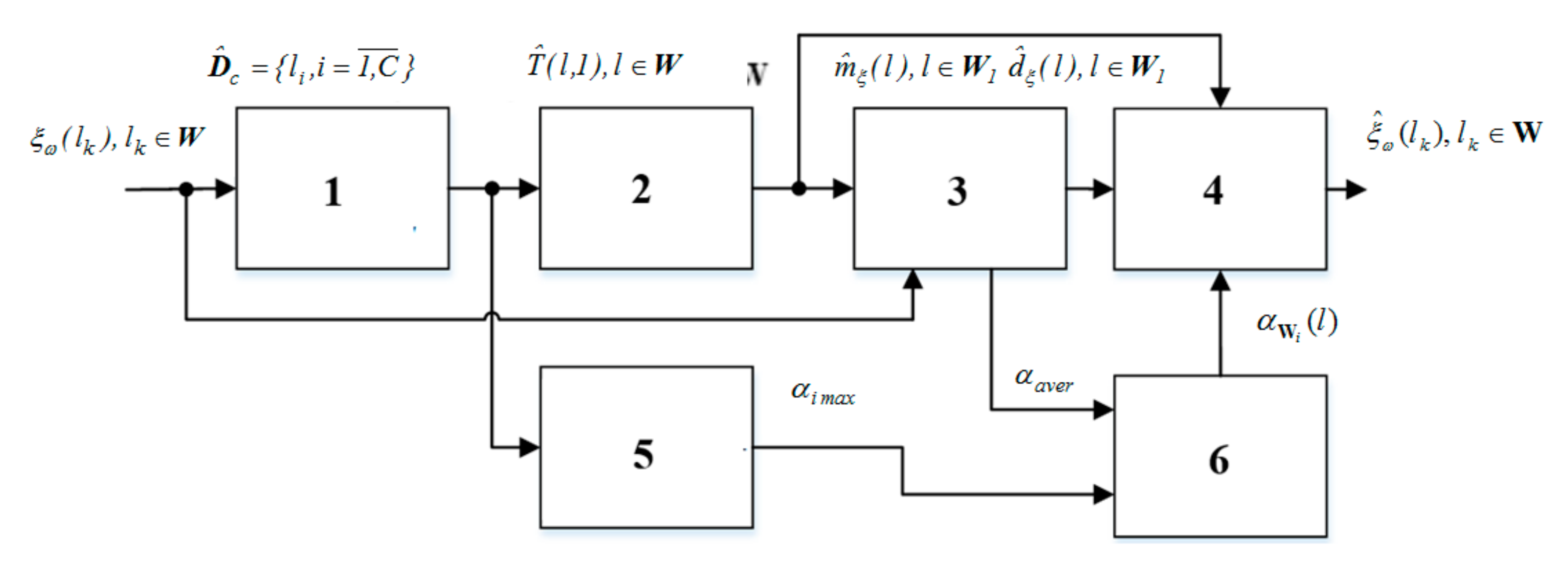 Materials 13 04983 g003