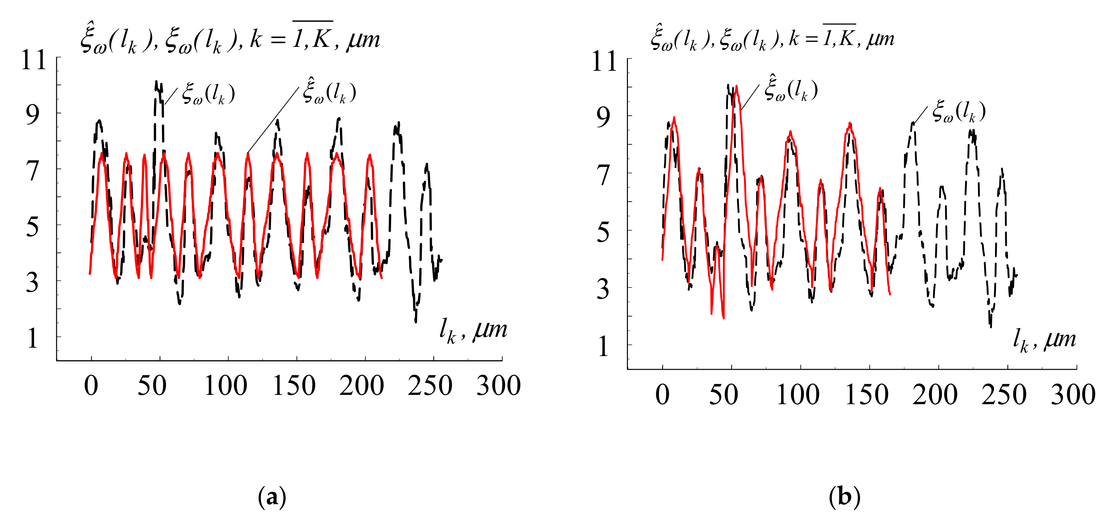 Materials 13 04983 g004