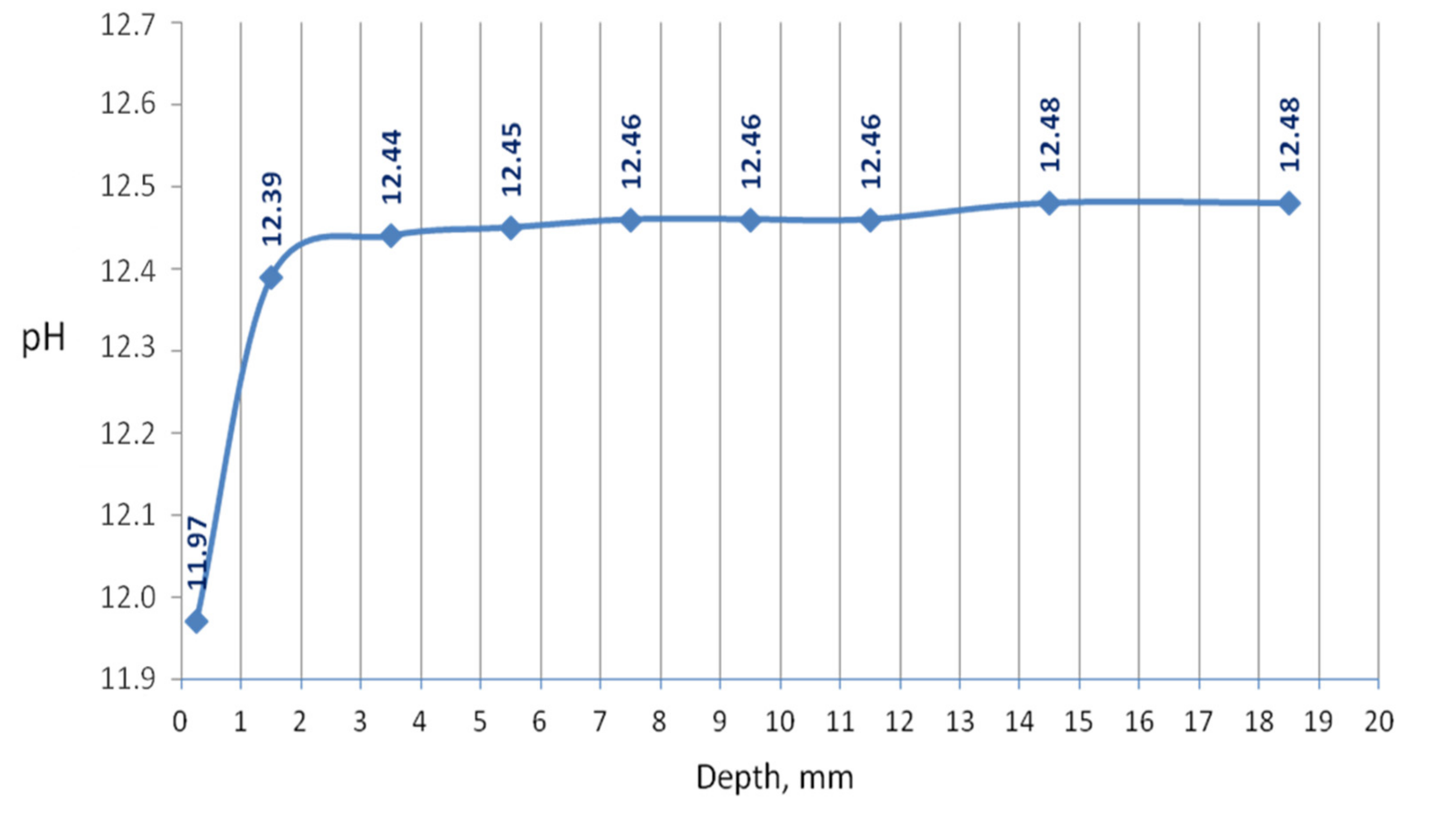 Materials 13 04984 g001