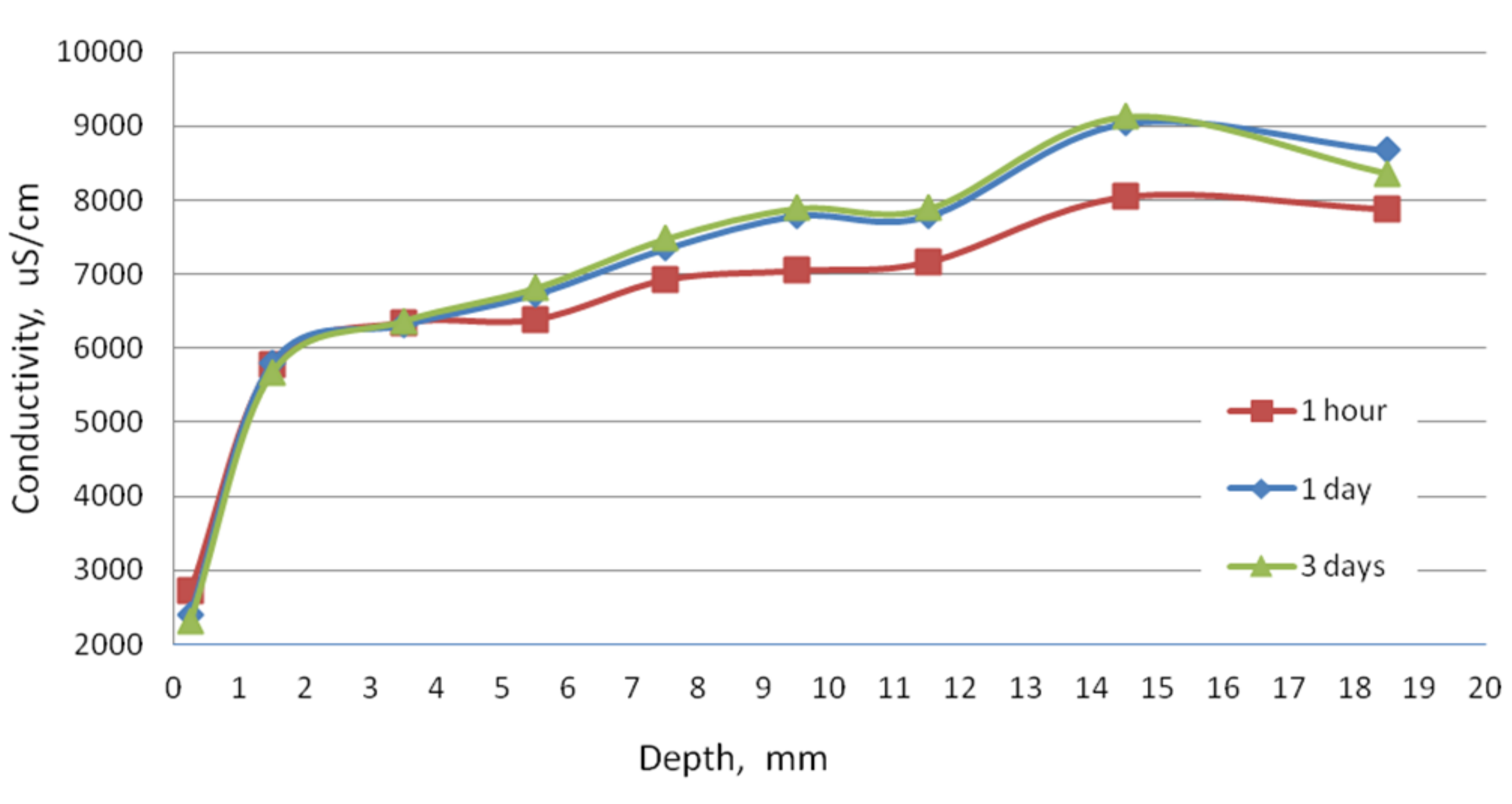 Materials 13 04984 g002