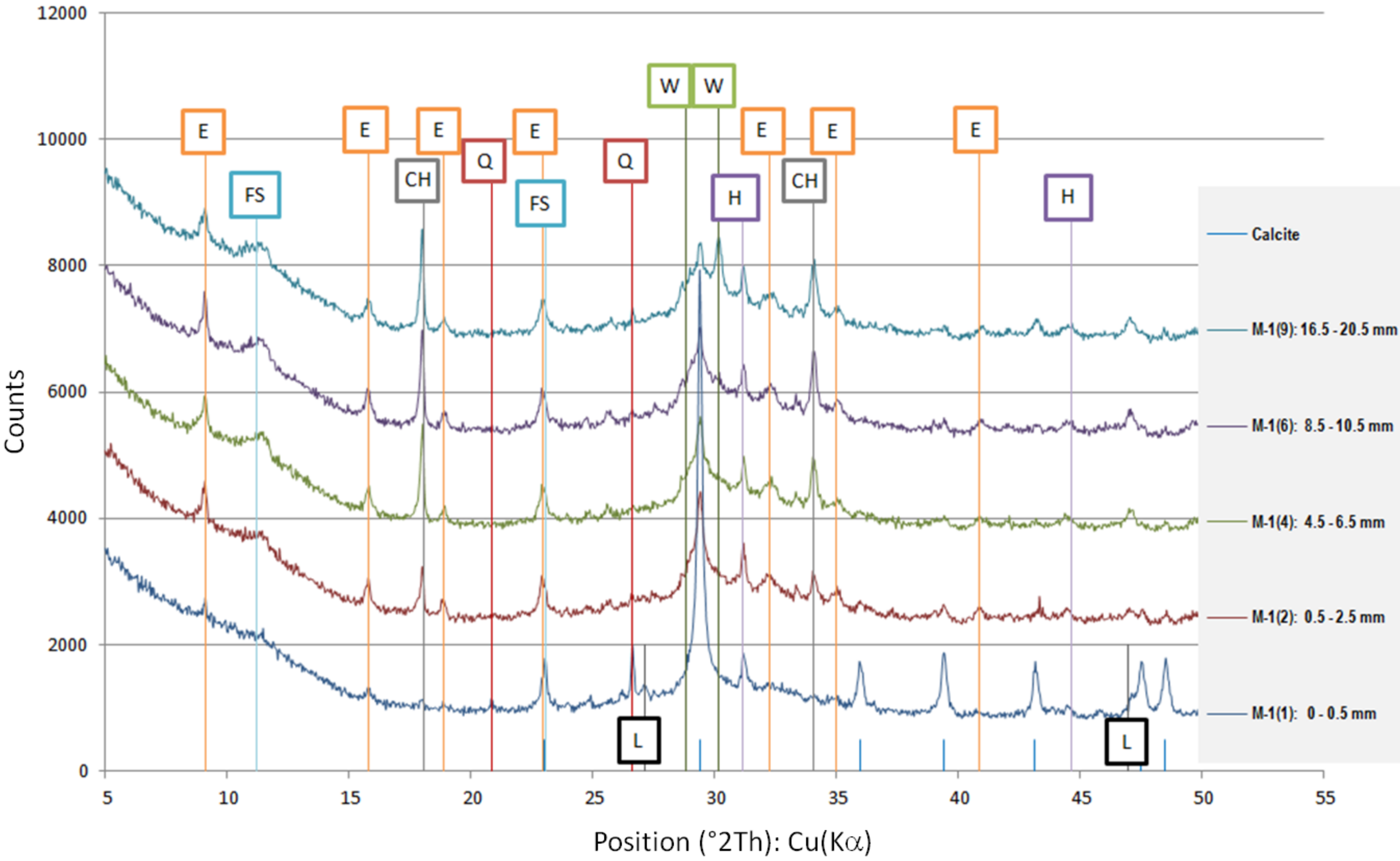 Materials 13 04984 g004