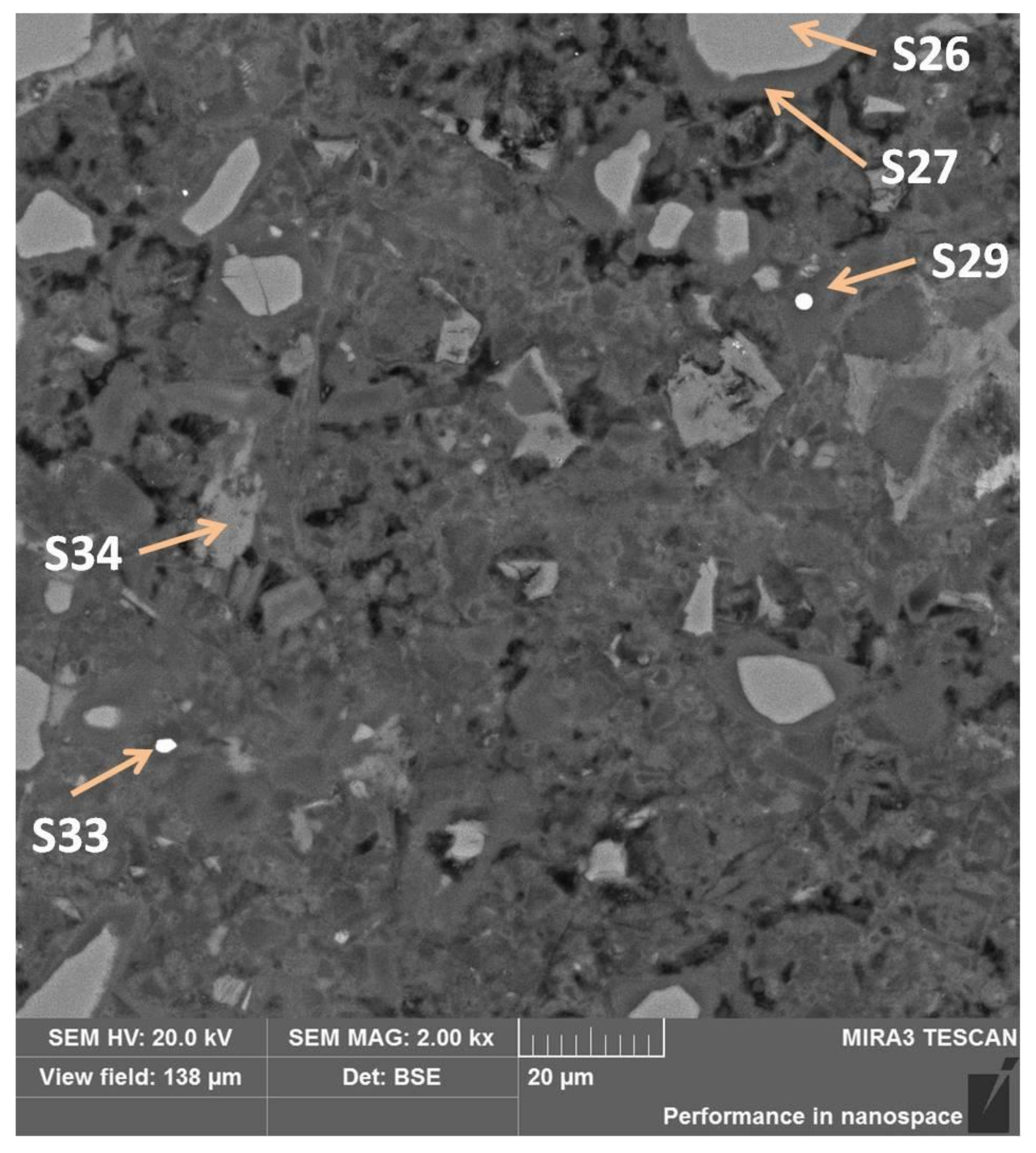 Materials 13 04984 g012