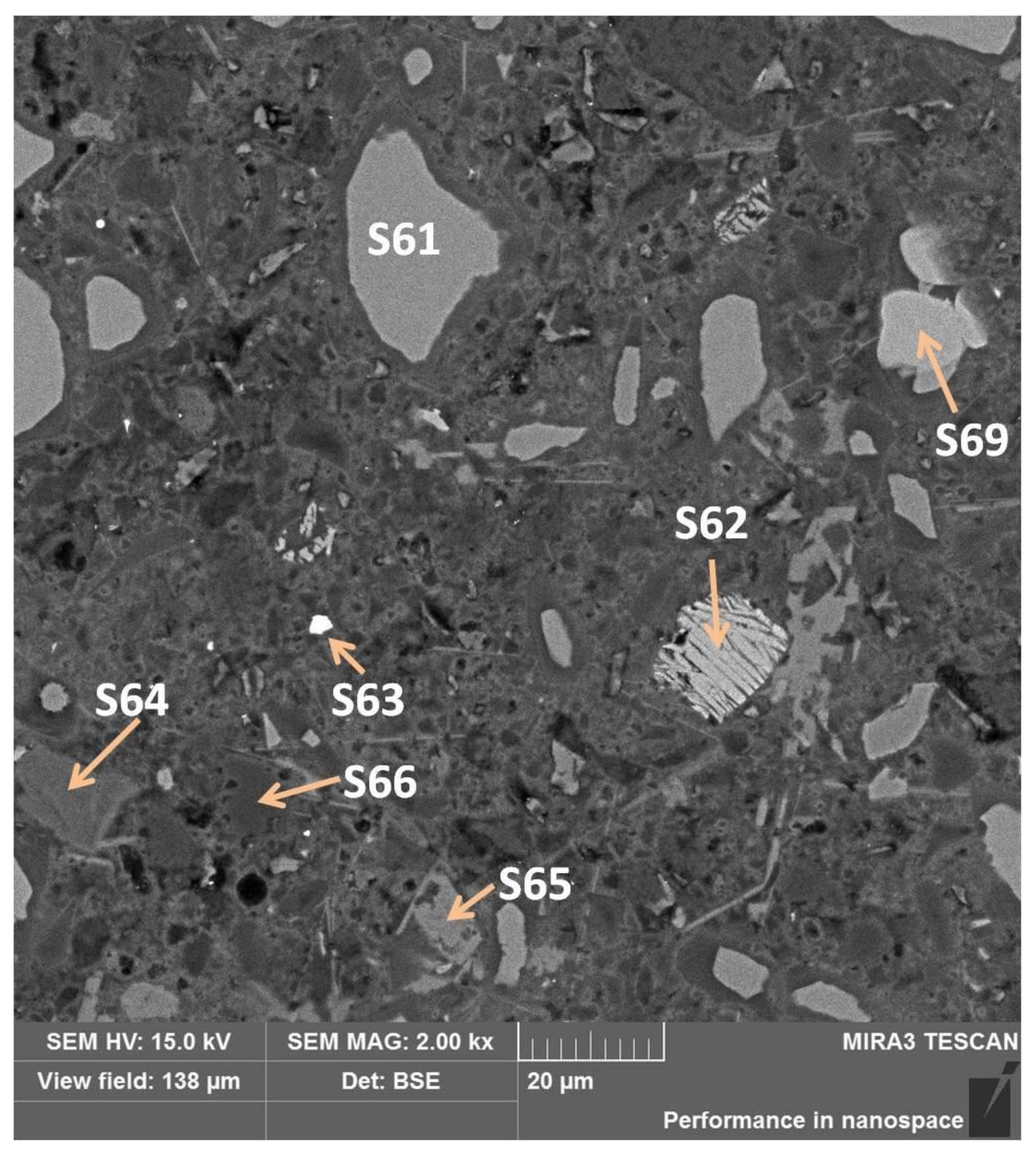 Materials 13 04984 g014