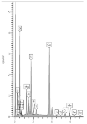 Materials 13 04984 i004