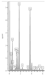 Materials 13 04984 i005