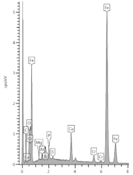 Materials 13 04984 i008