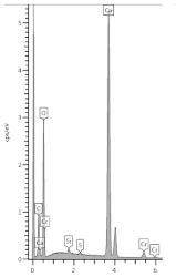 Materials 13 04984 i010