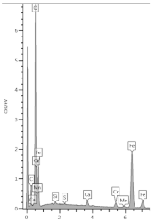 Materials 13 04984 i011