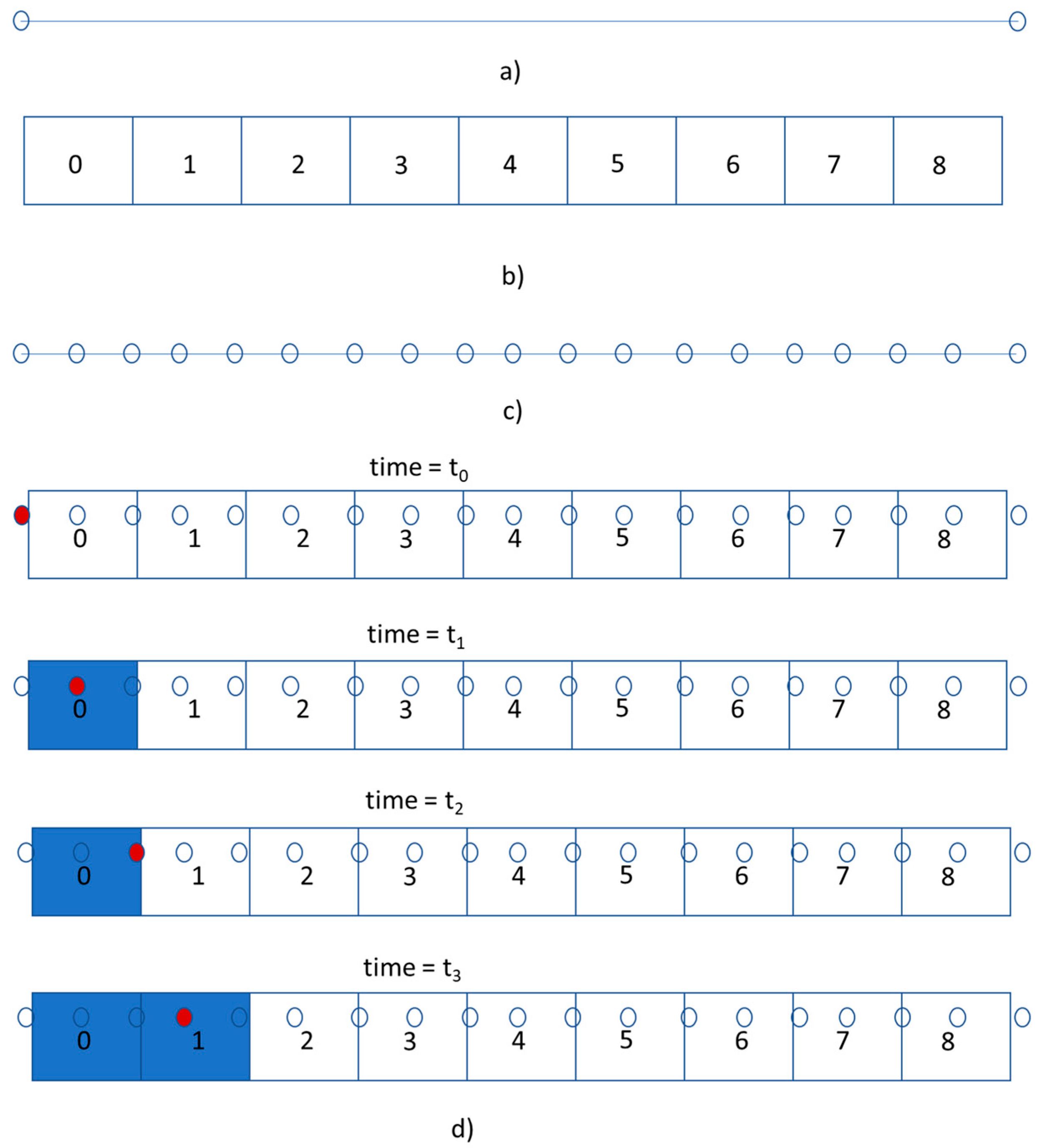 Materials 13 04985 g004