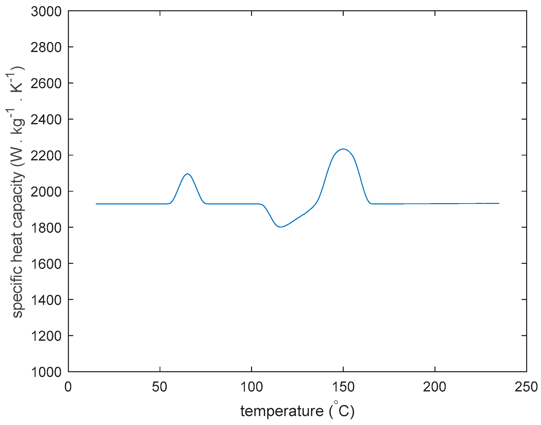 Materials 13 04985 g007