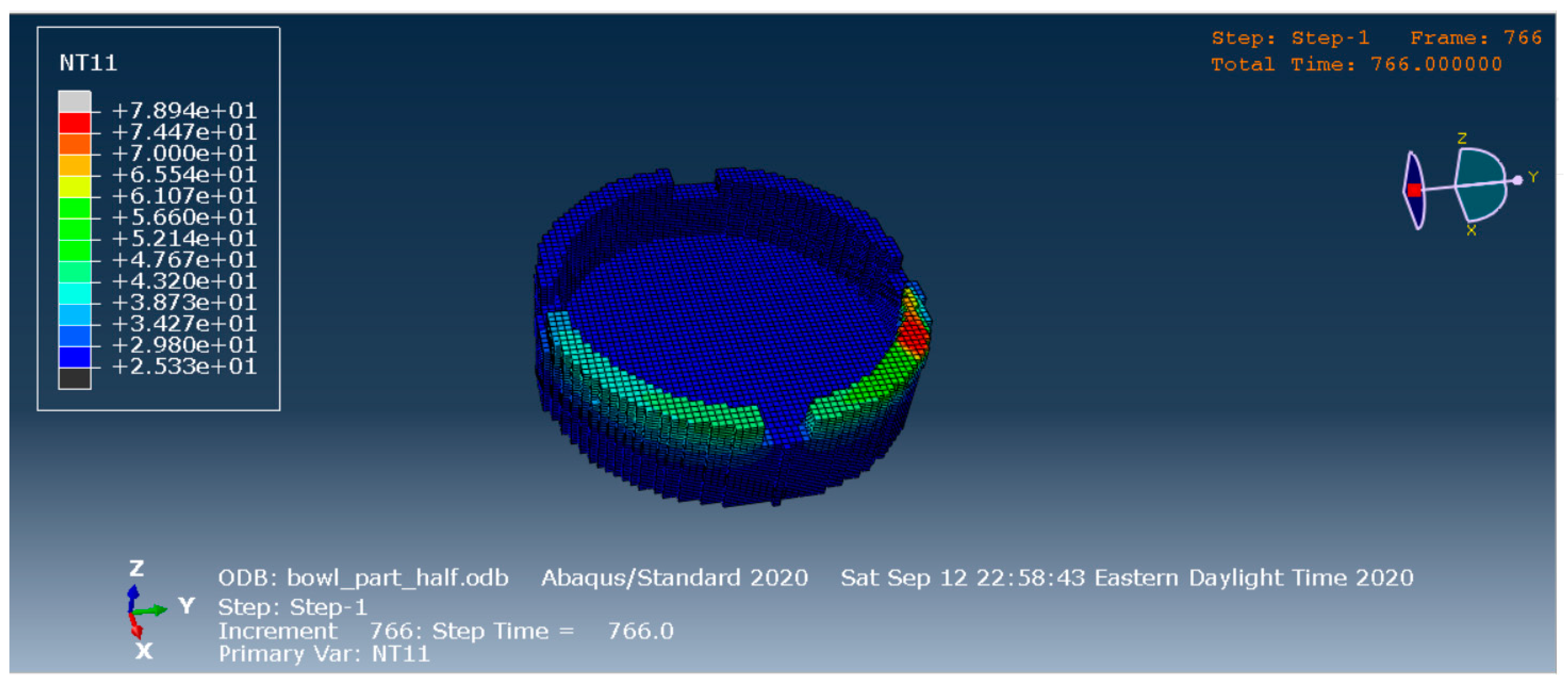 Materials 13 04985 g008