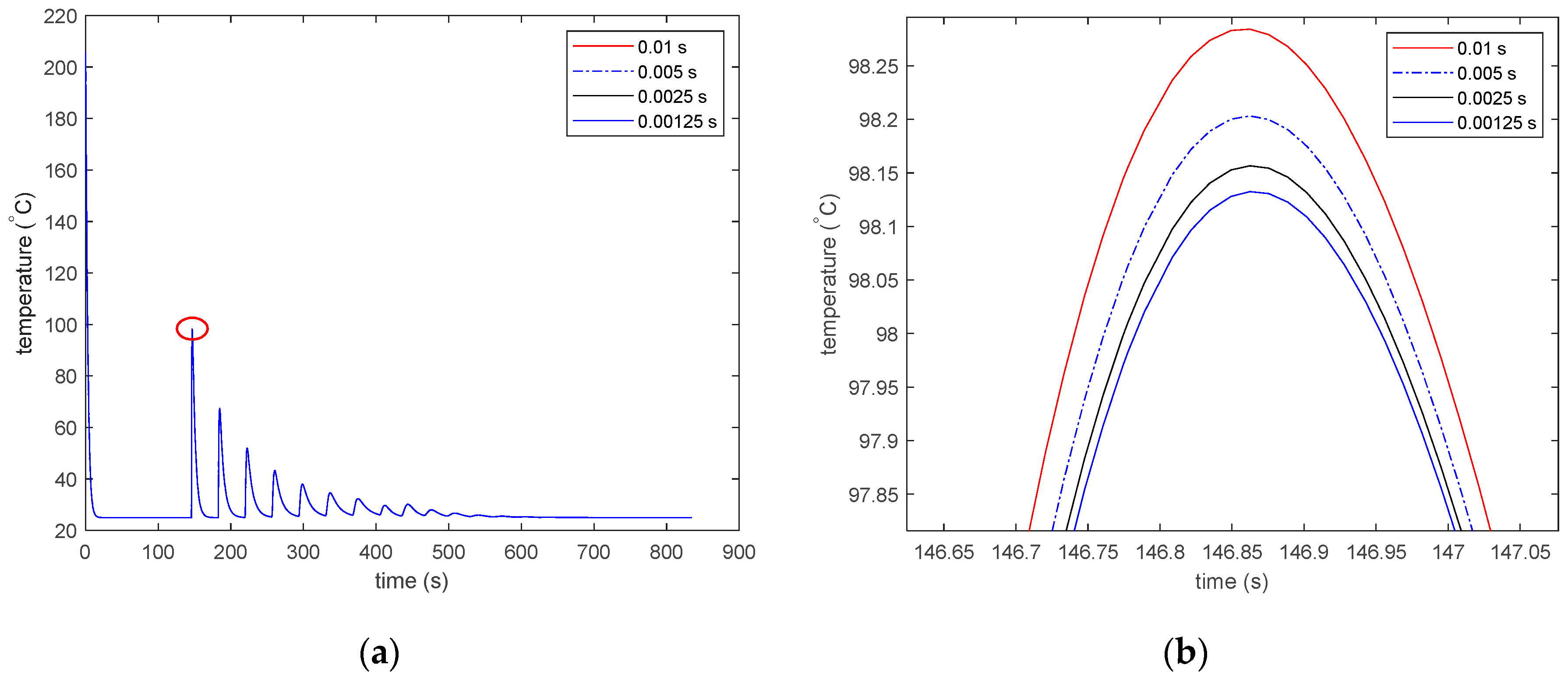 Materials 13 04985 g011