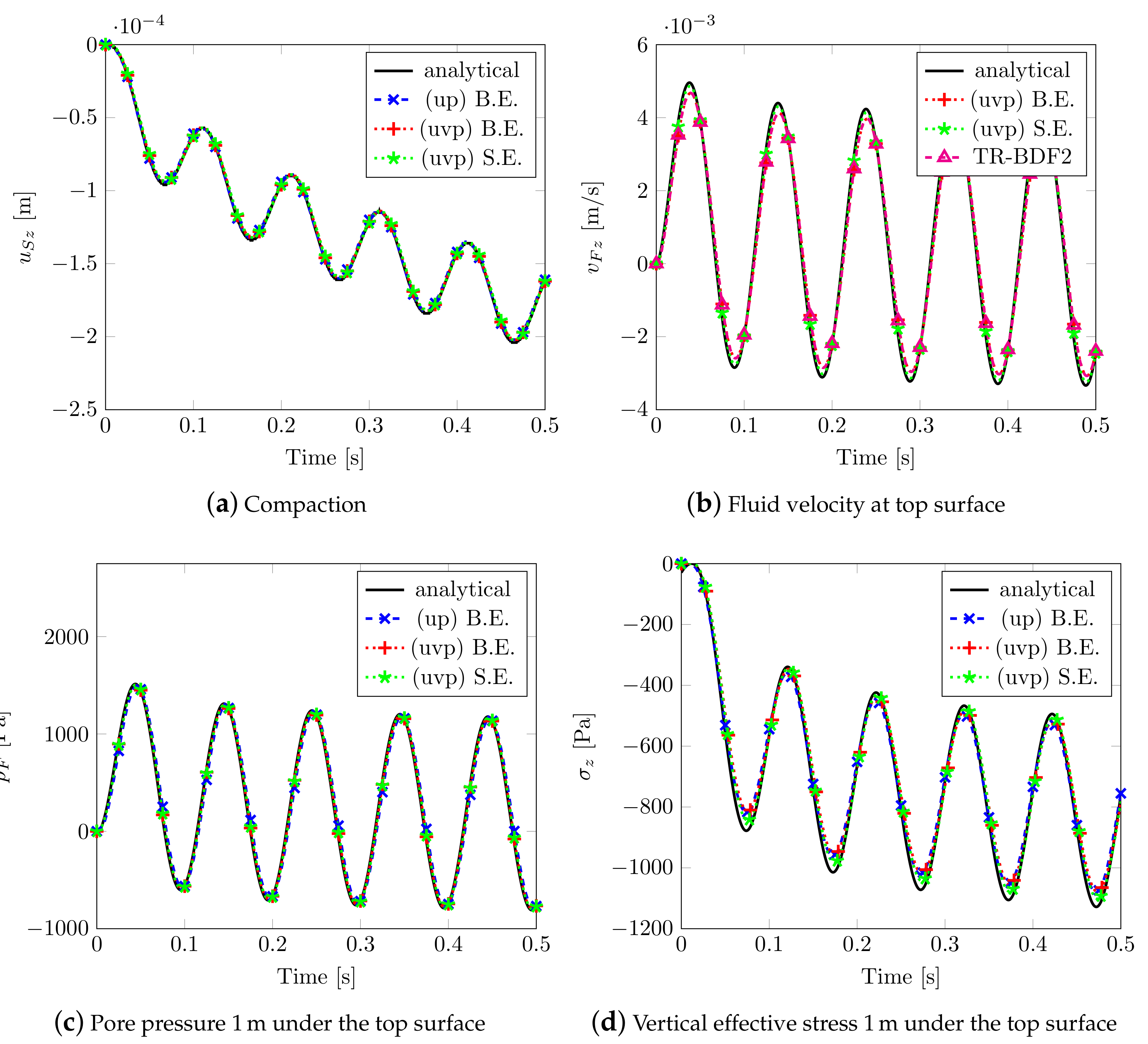Materials 13 04988 g003