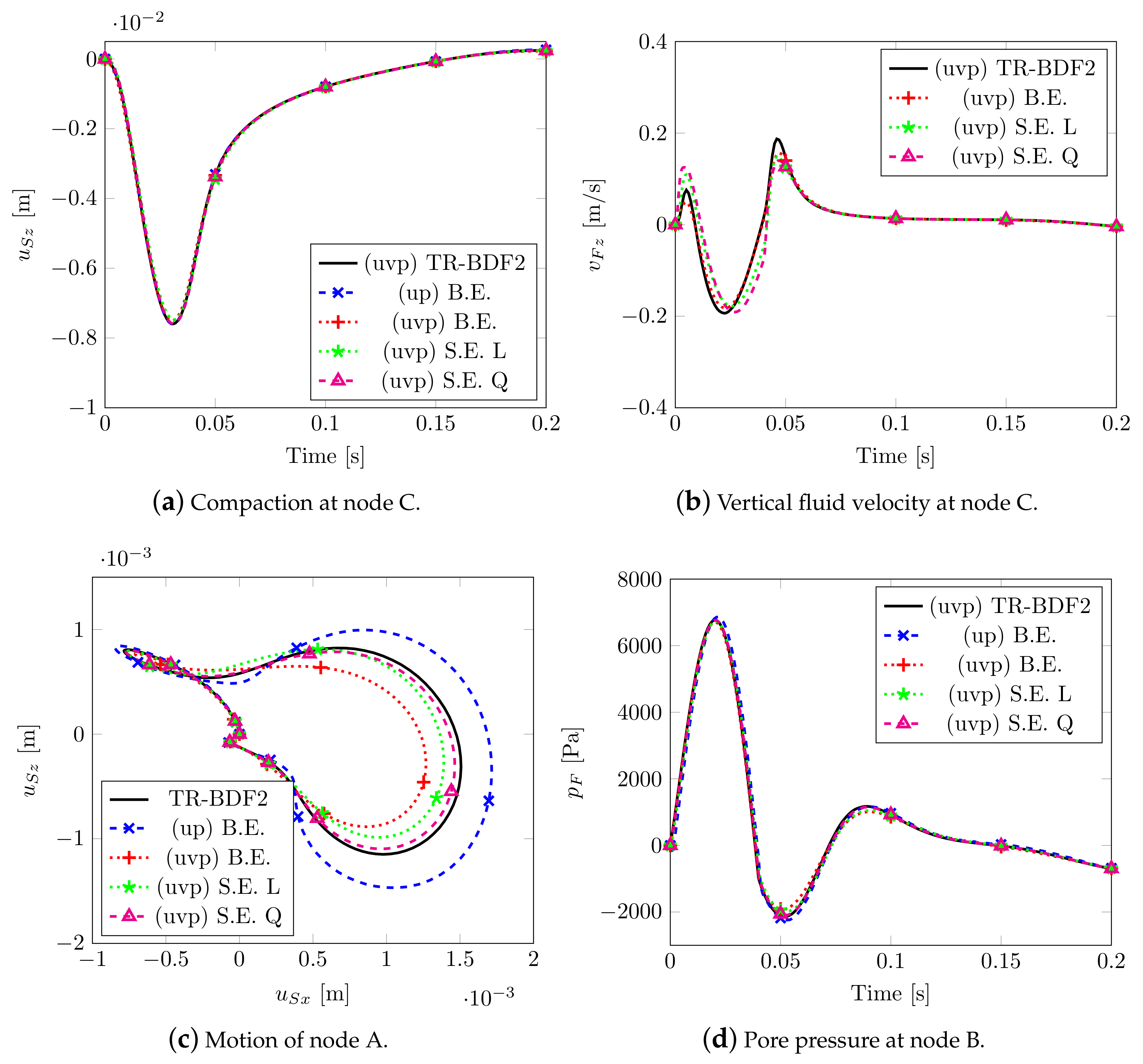 Materials 13 04988 g005