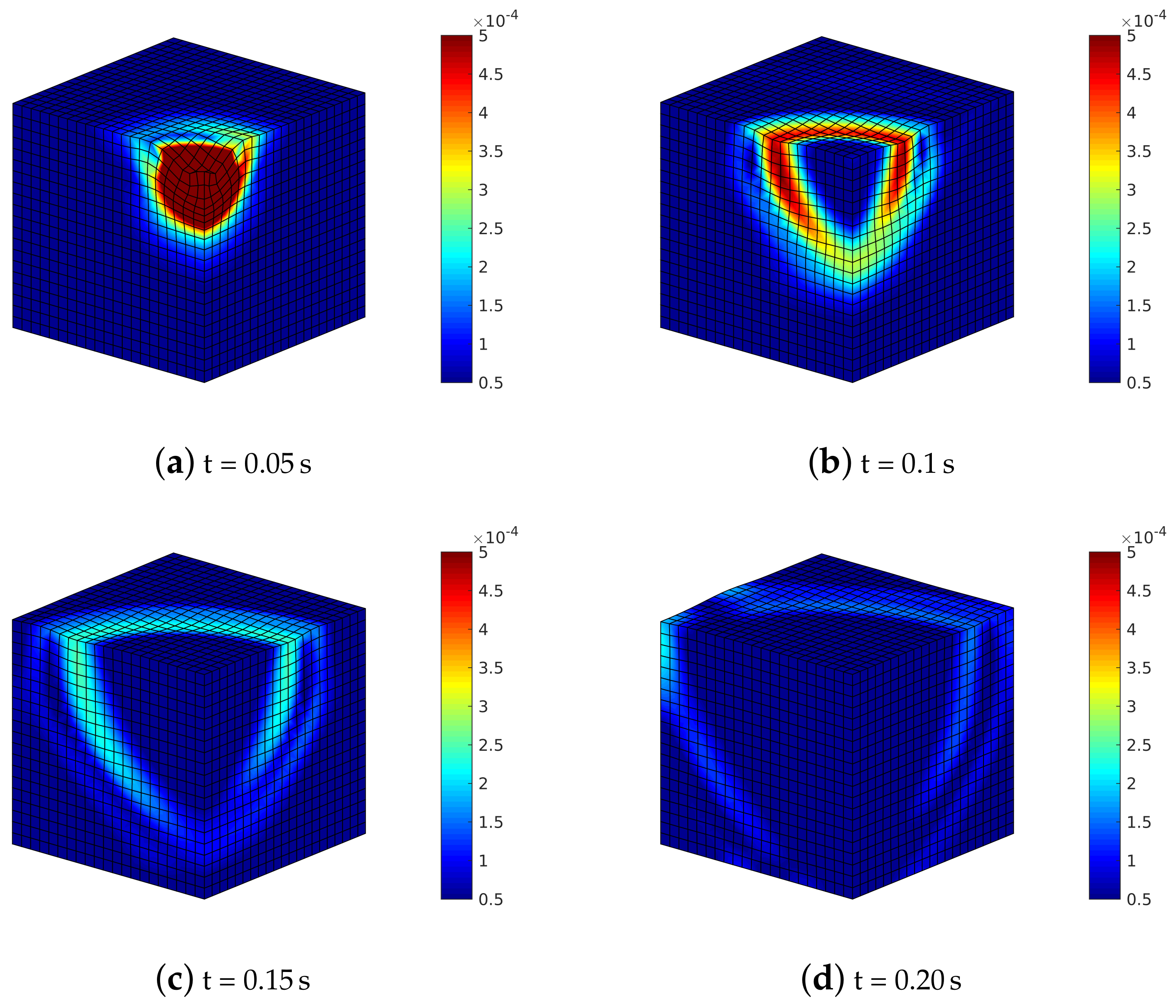 Materials 13 04988 g014