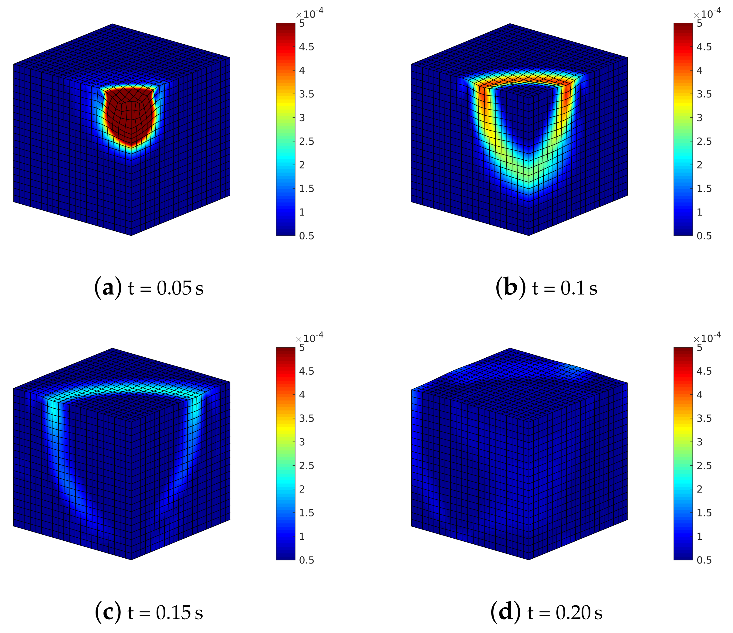 Materials 13 04988 g018