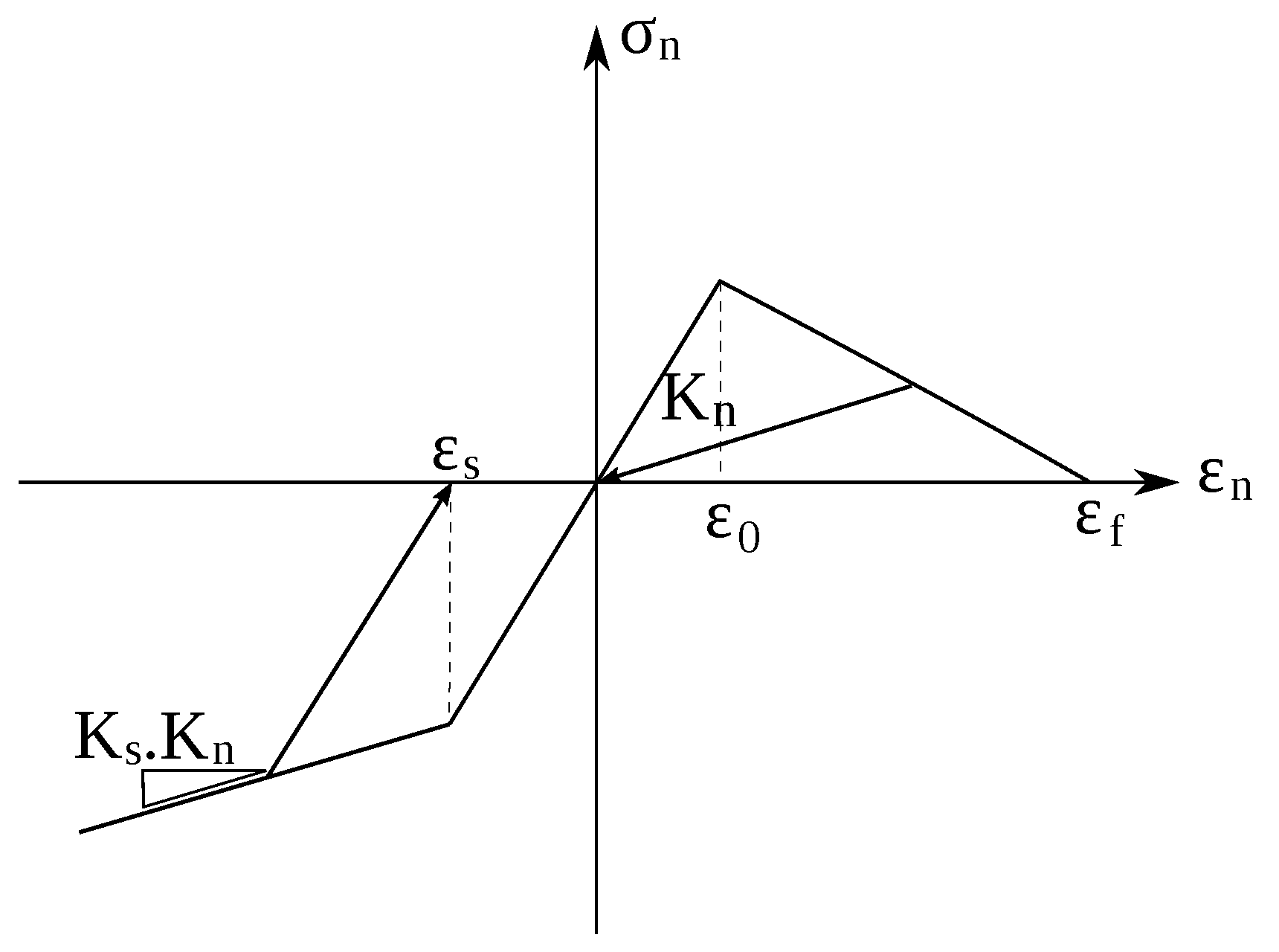 Materials 13 04989 g001