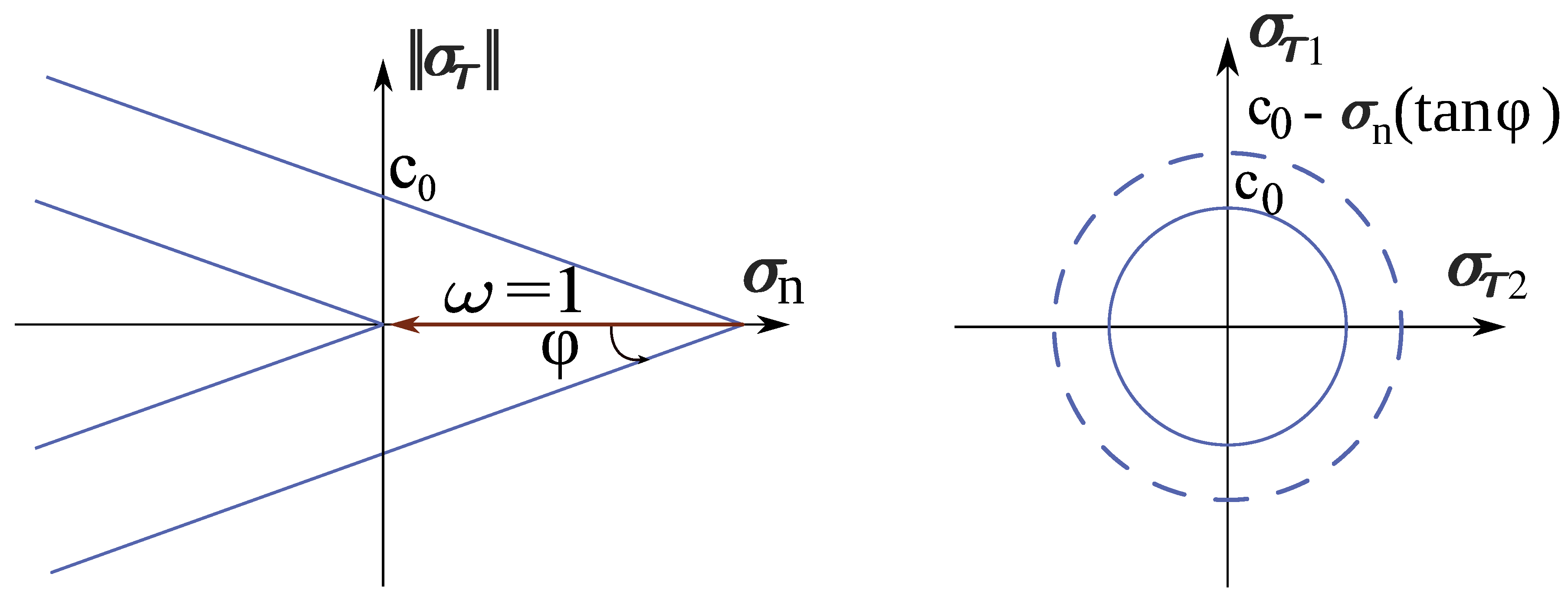 Materials 13 04989 g002