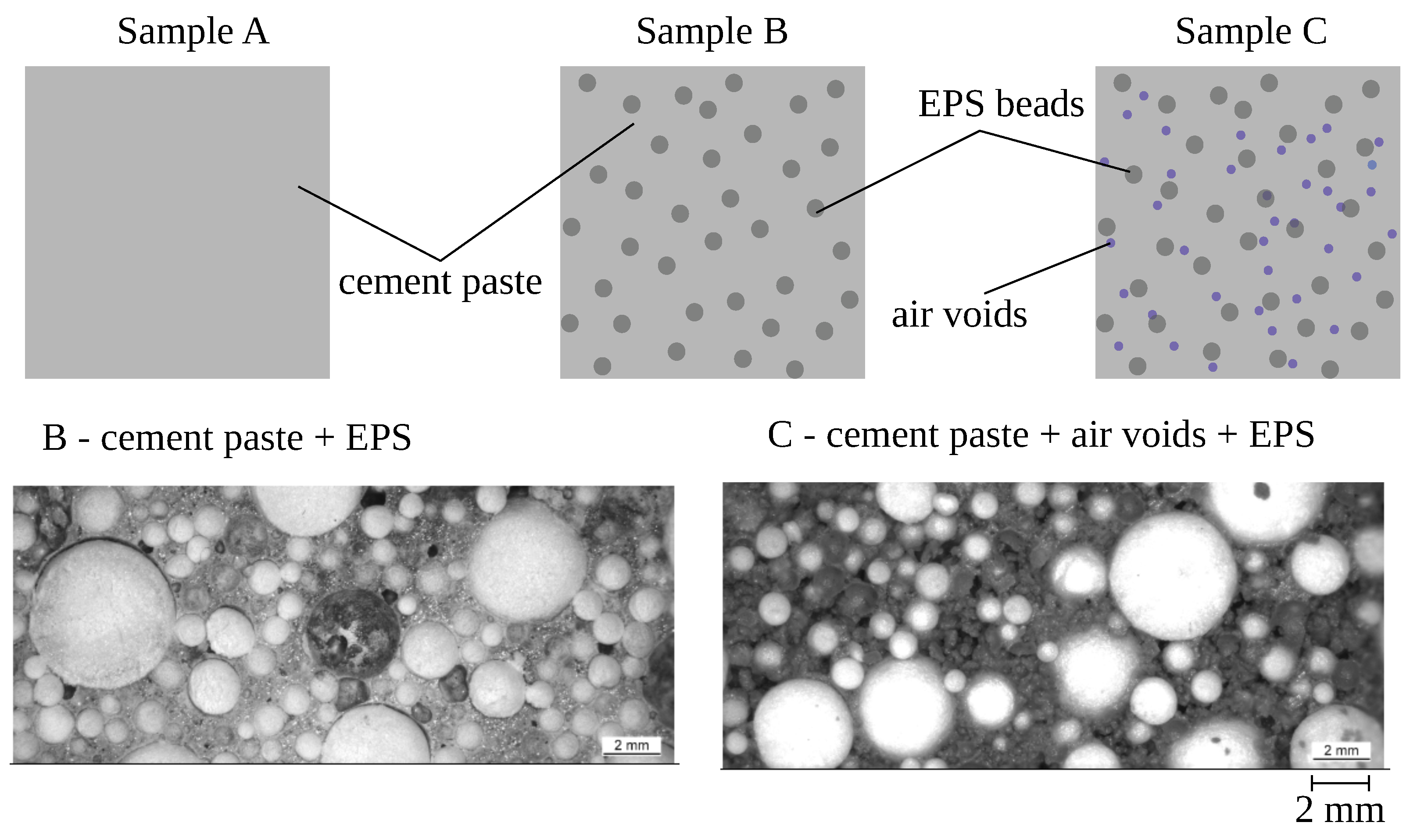 Materials 13 04989 g003