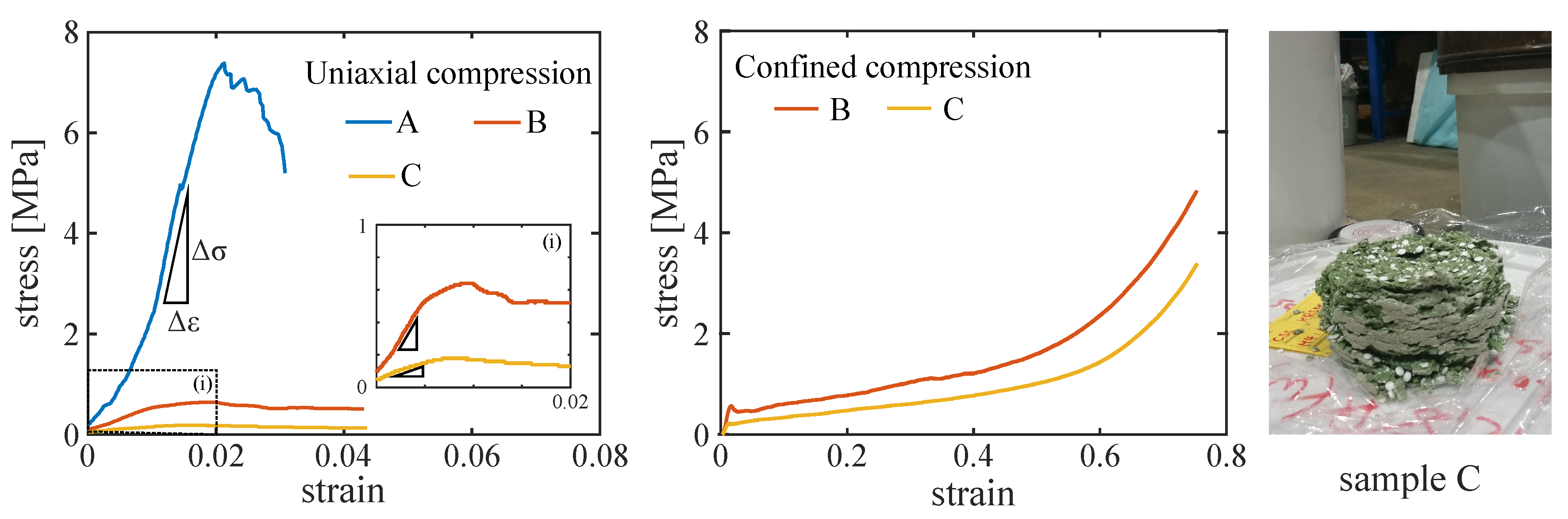 Materials 13 04989 g005