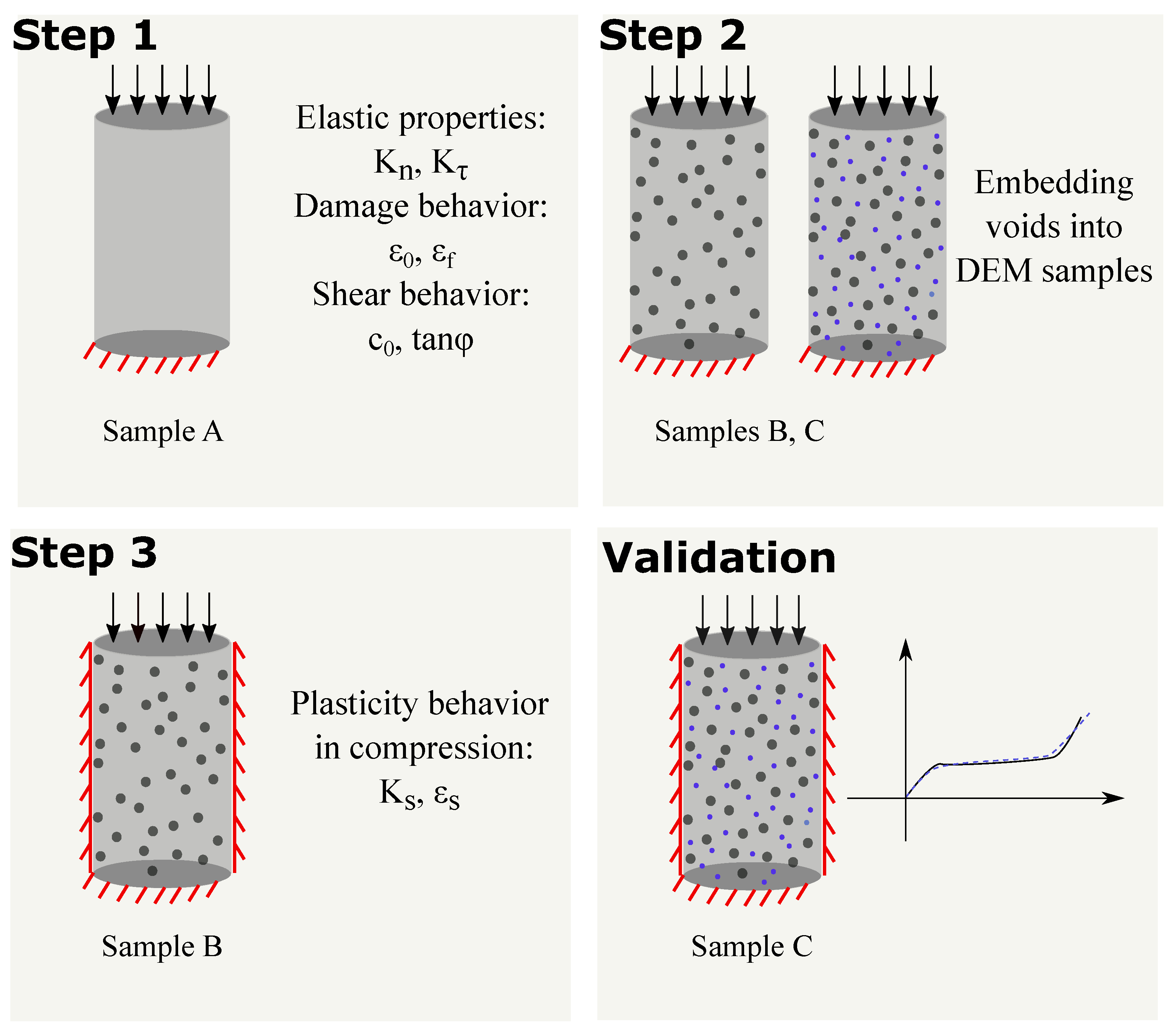 Materials 13 04989 g006