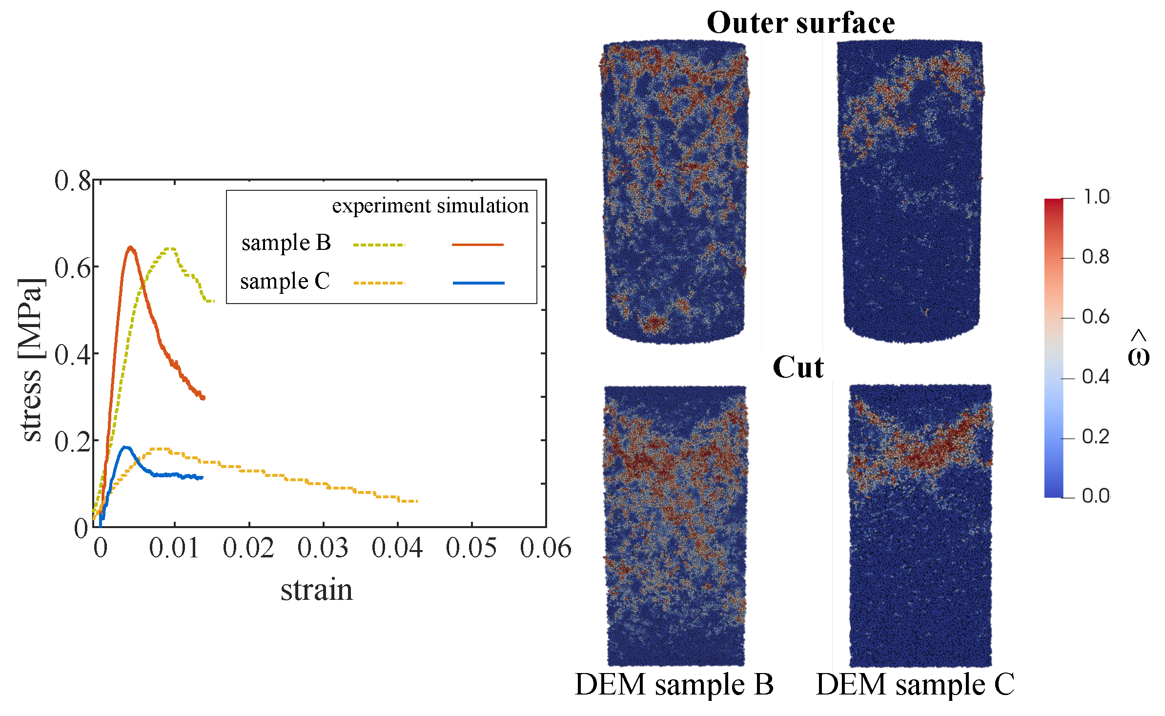 Materials 13 04989 g009