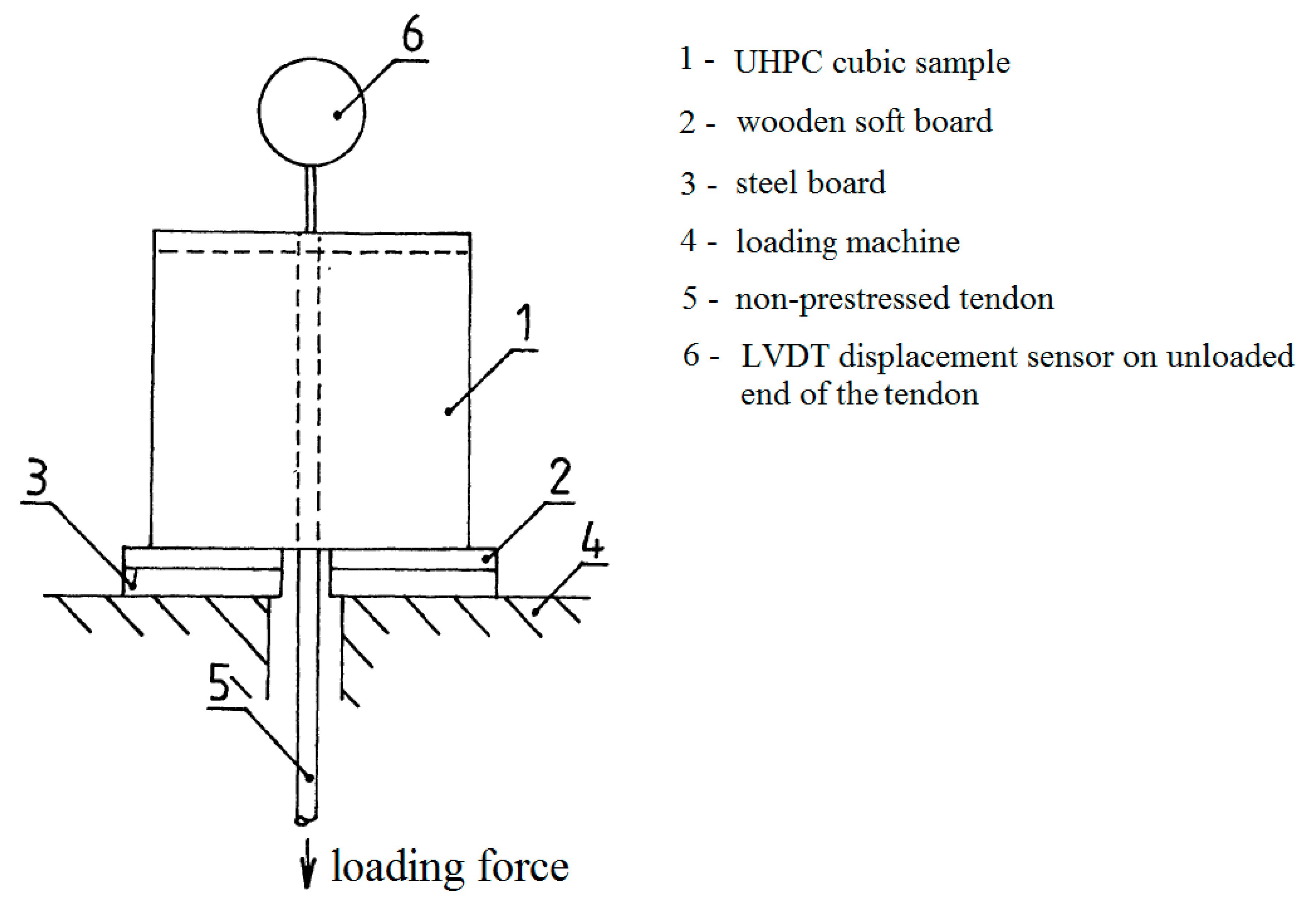 Materials 13 04990 g007