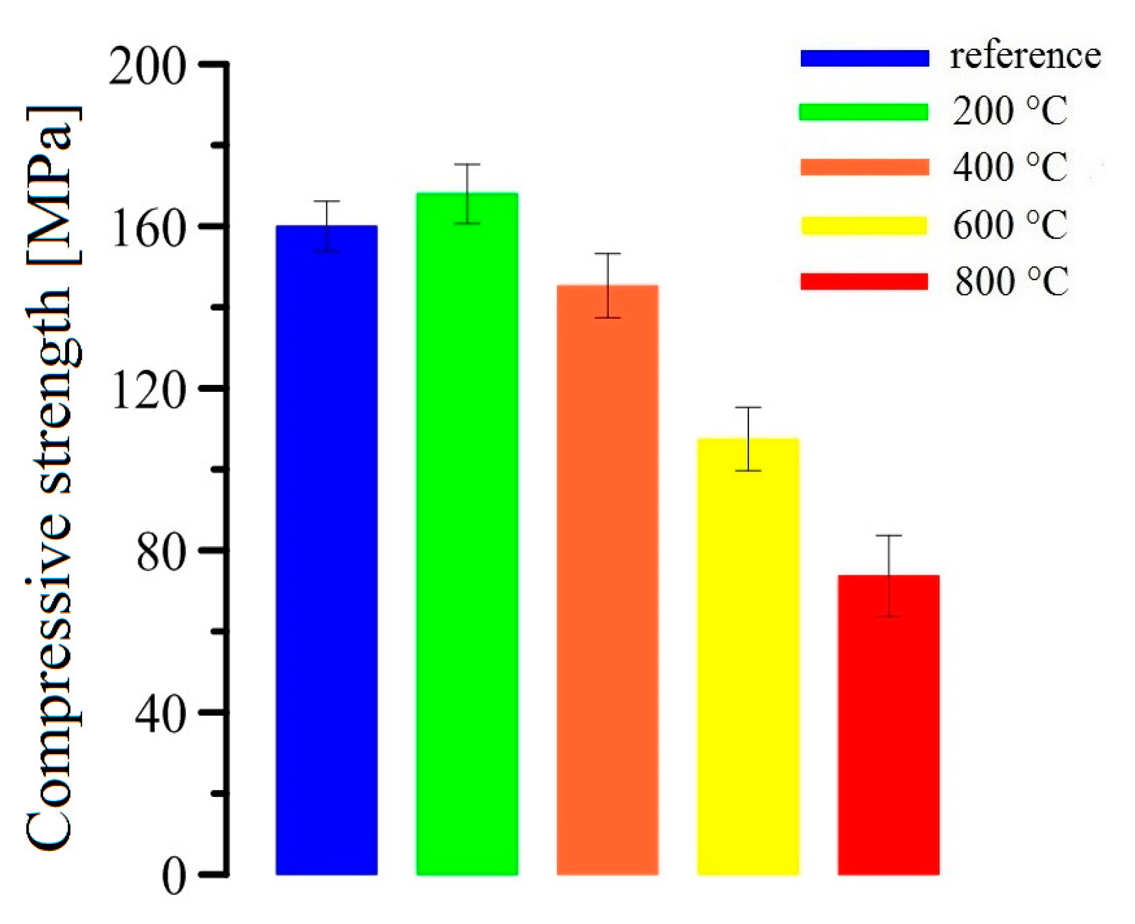 Materials 13 04990 g009