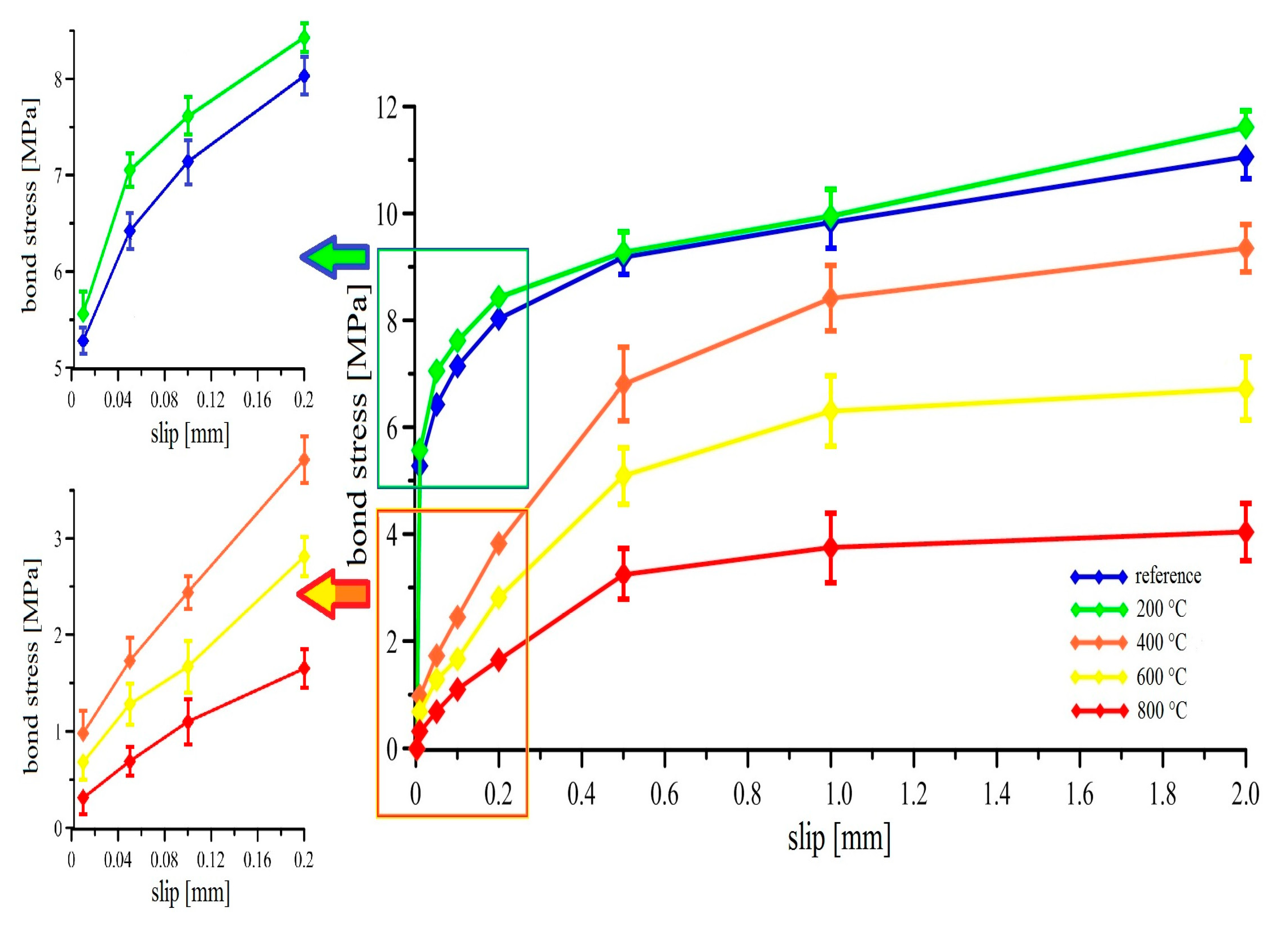 Materials 13 04990 g010