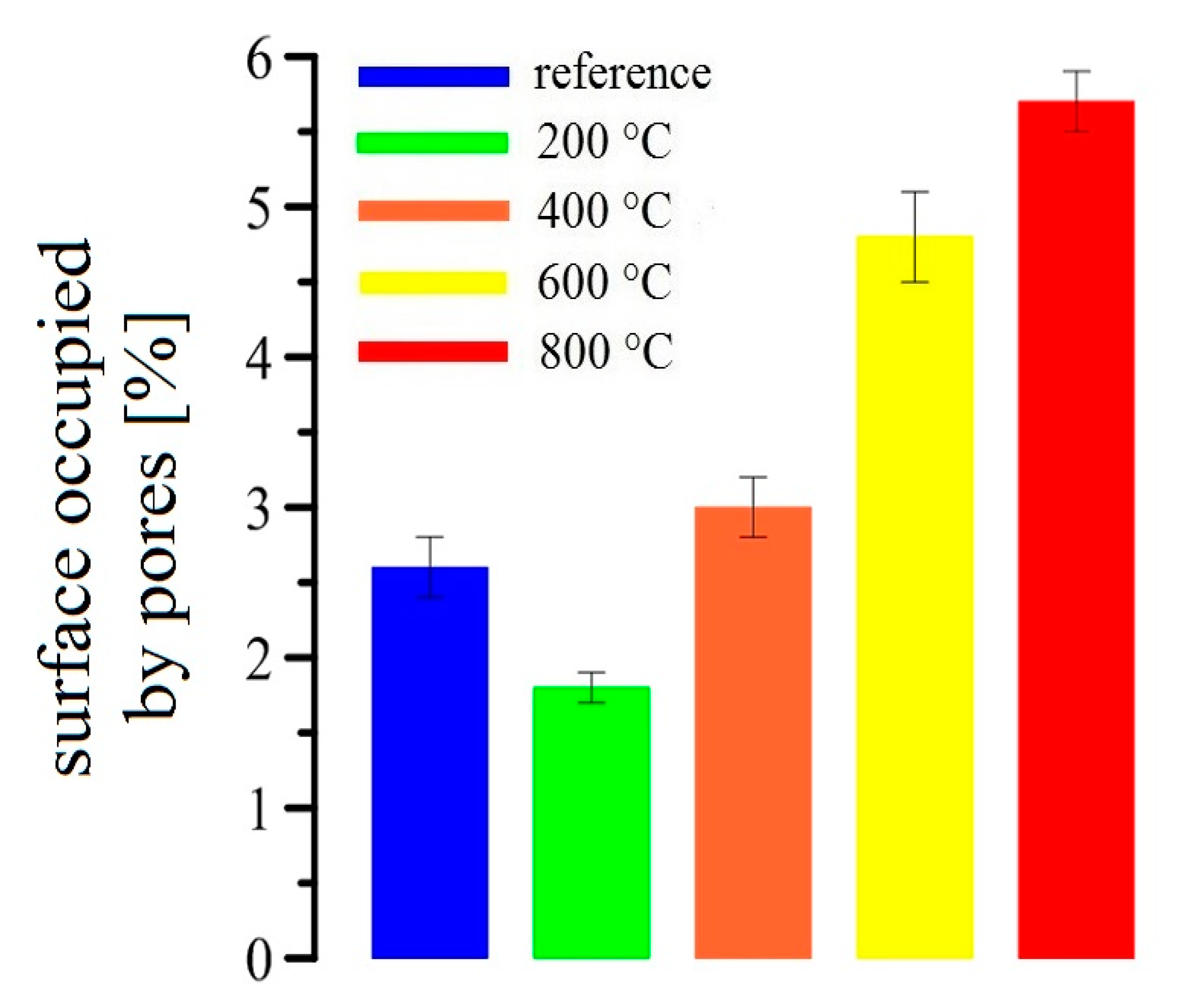 Materials 13 04990 g014